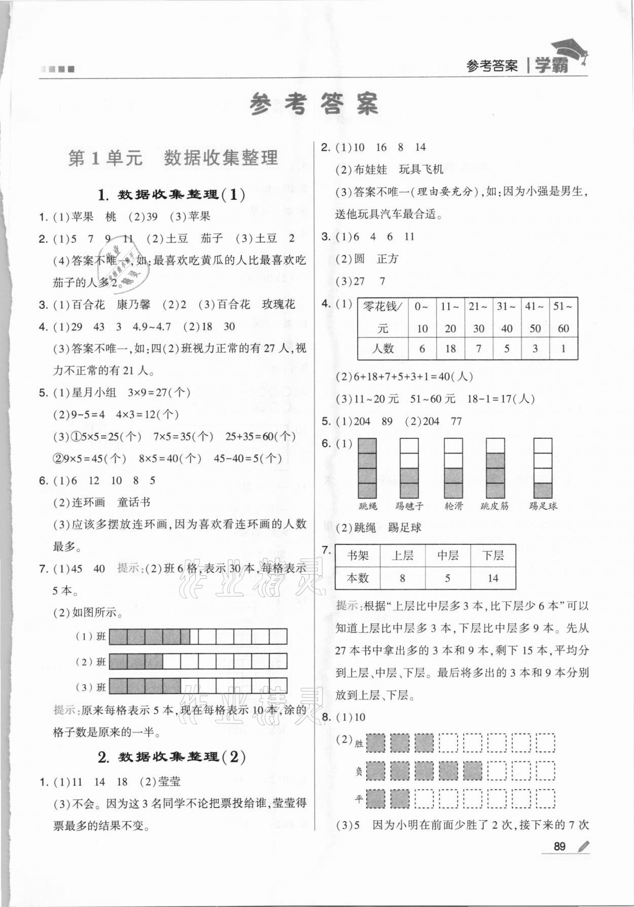 2021年乔木图书学霸二年级数学下册人教版 第1页