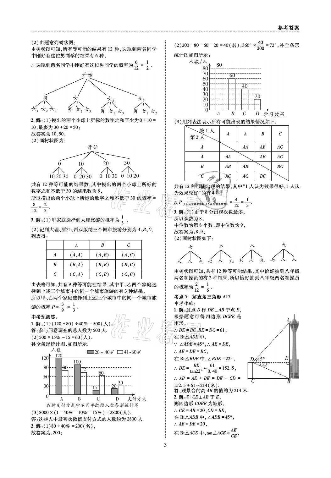 2021年中考A+B核心考點必刷數(shù)學(xué) 參考答案第3頁