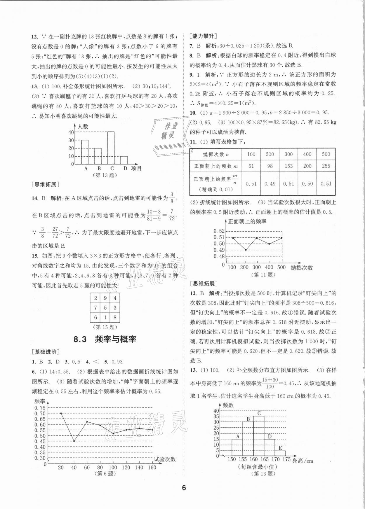 2021年拔尖特训八年级数学下册苏科版 参考答案第6页