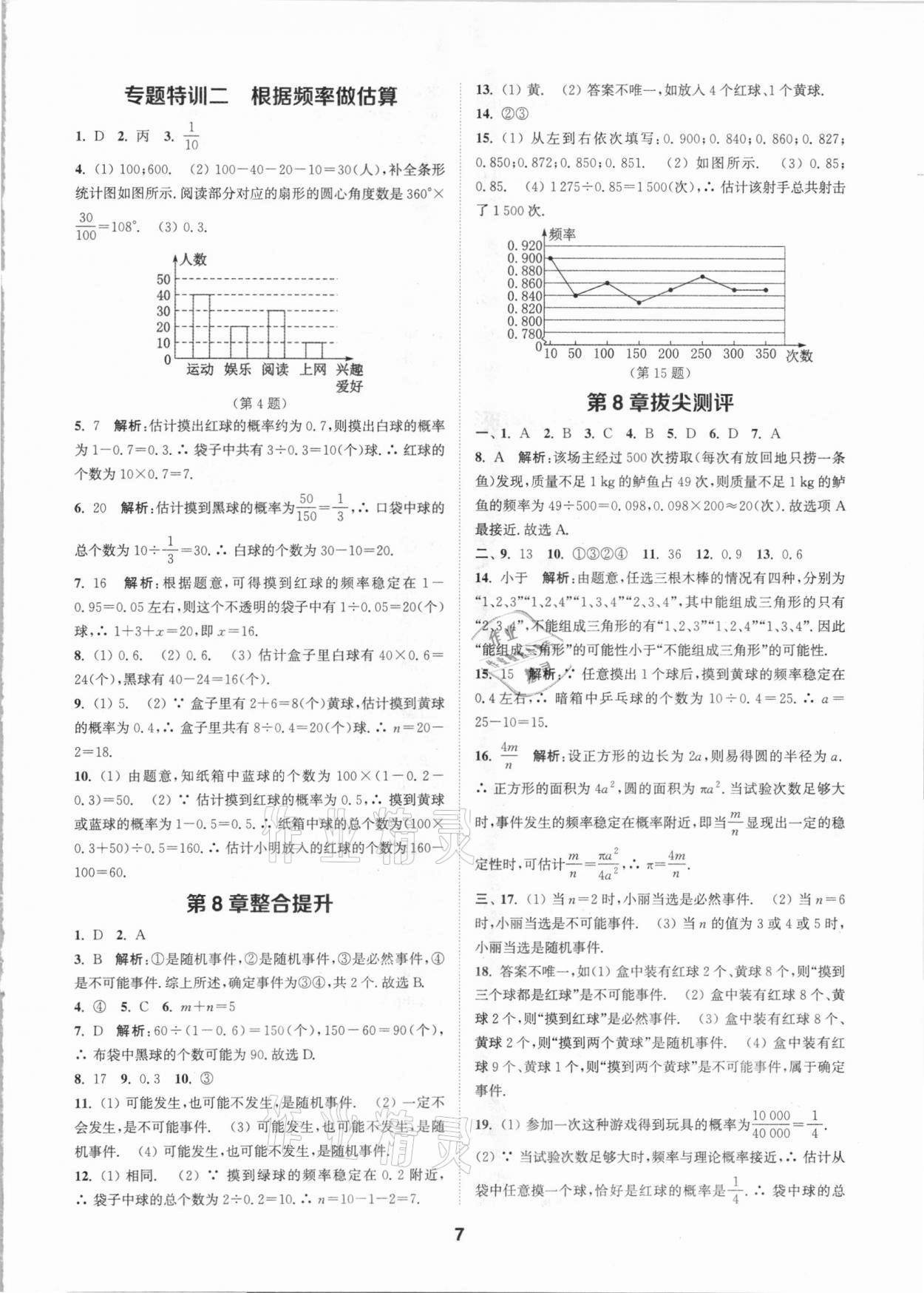 2021年拔尖特訓(xùn)八年級數(shù)學(xué)下冊蘇科版 參考答案第7頁