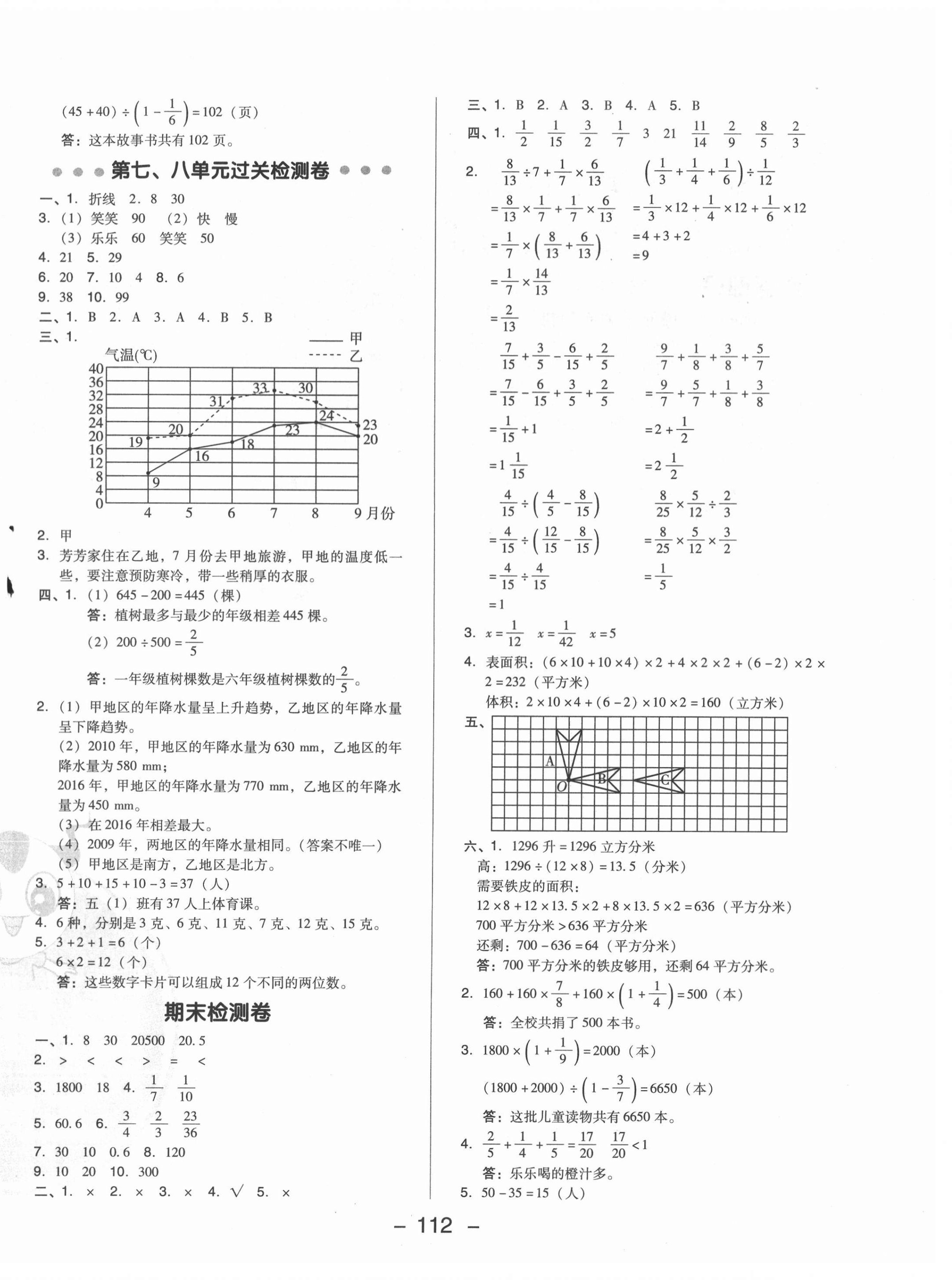 2021年綜合應(yīng)用創(chuàng)新題典中點(diǎn)五年級數(shù)學(xué)下冊冀教版 第4頁