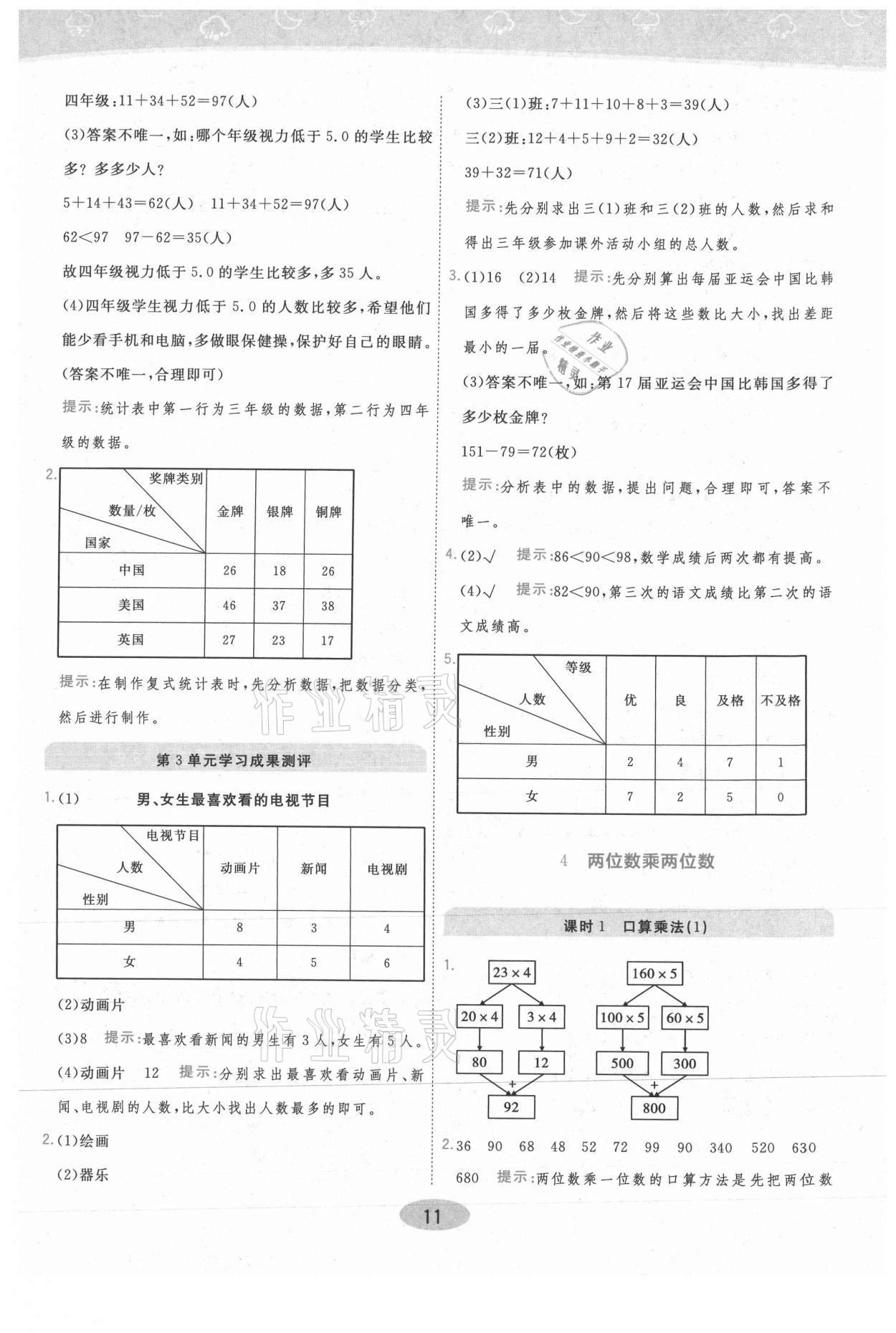 2021年黃岡同步練一日一練三年級(jí)數(shù)學(xué)下冊(cè)人教版 參考答案第11頁(yè)