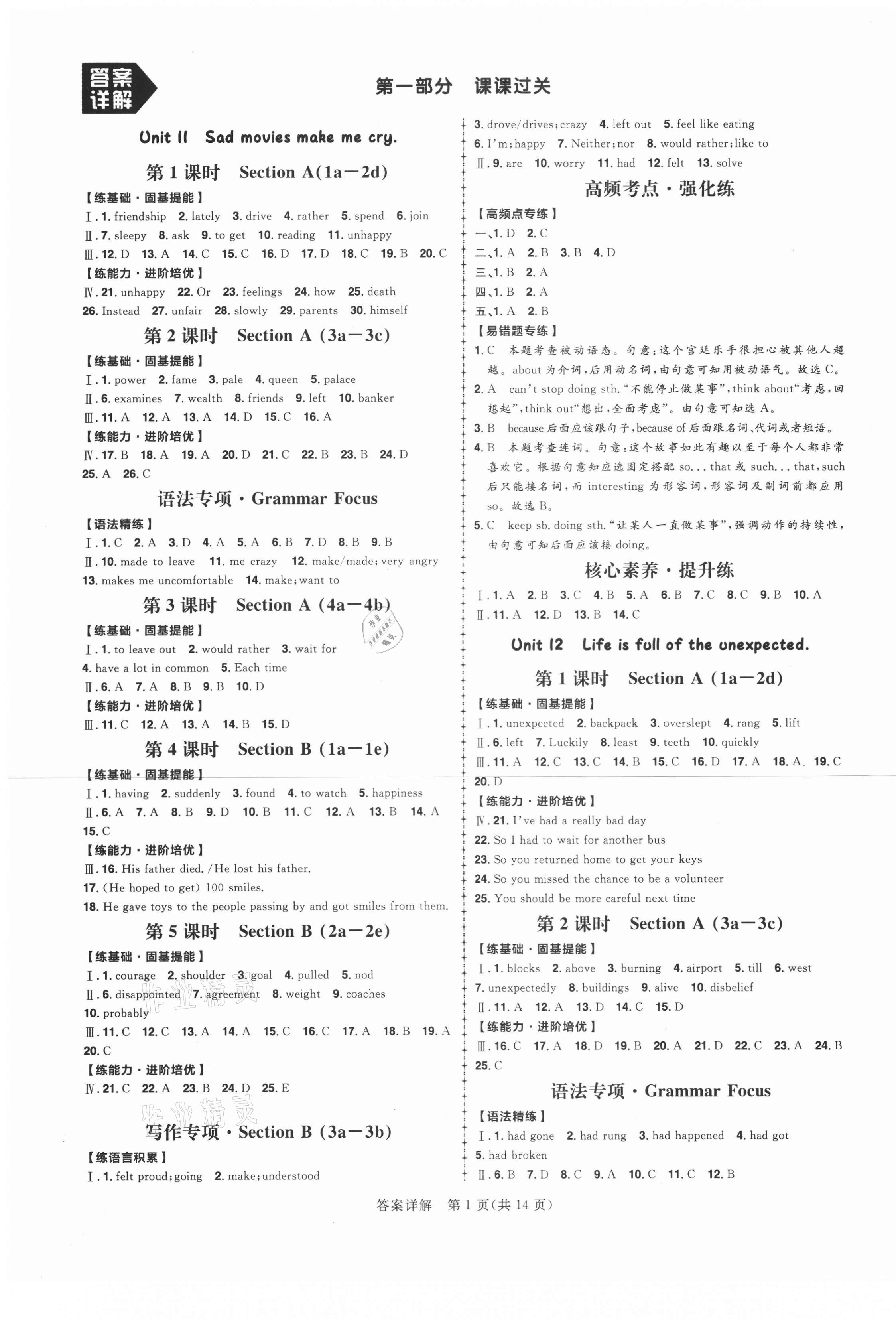 2021年練出好成績(jī)九年級(jí)英語(yǔ)下冊(cè)人教版 第1頁(yè)