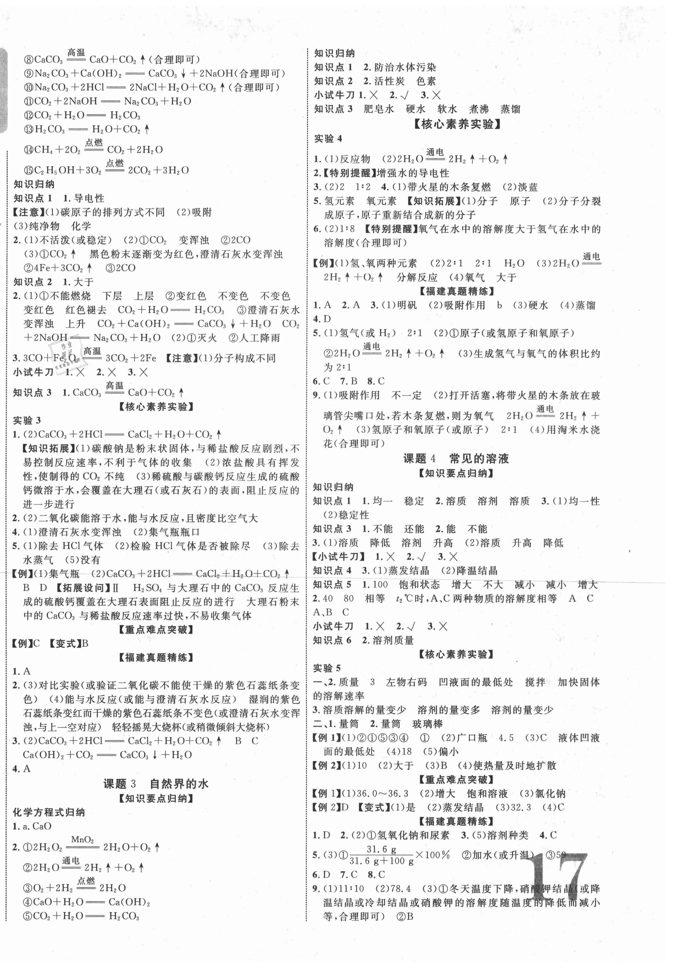 2021年中考新突破化學(xué)福建專版 第2頁(yè)