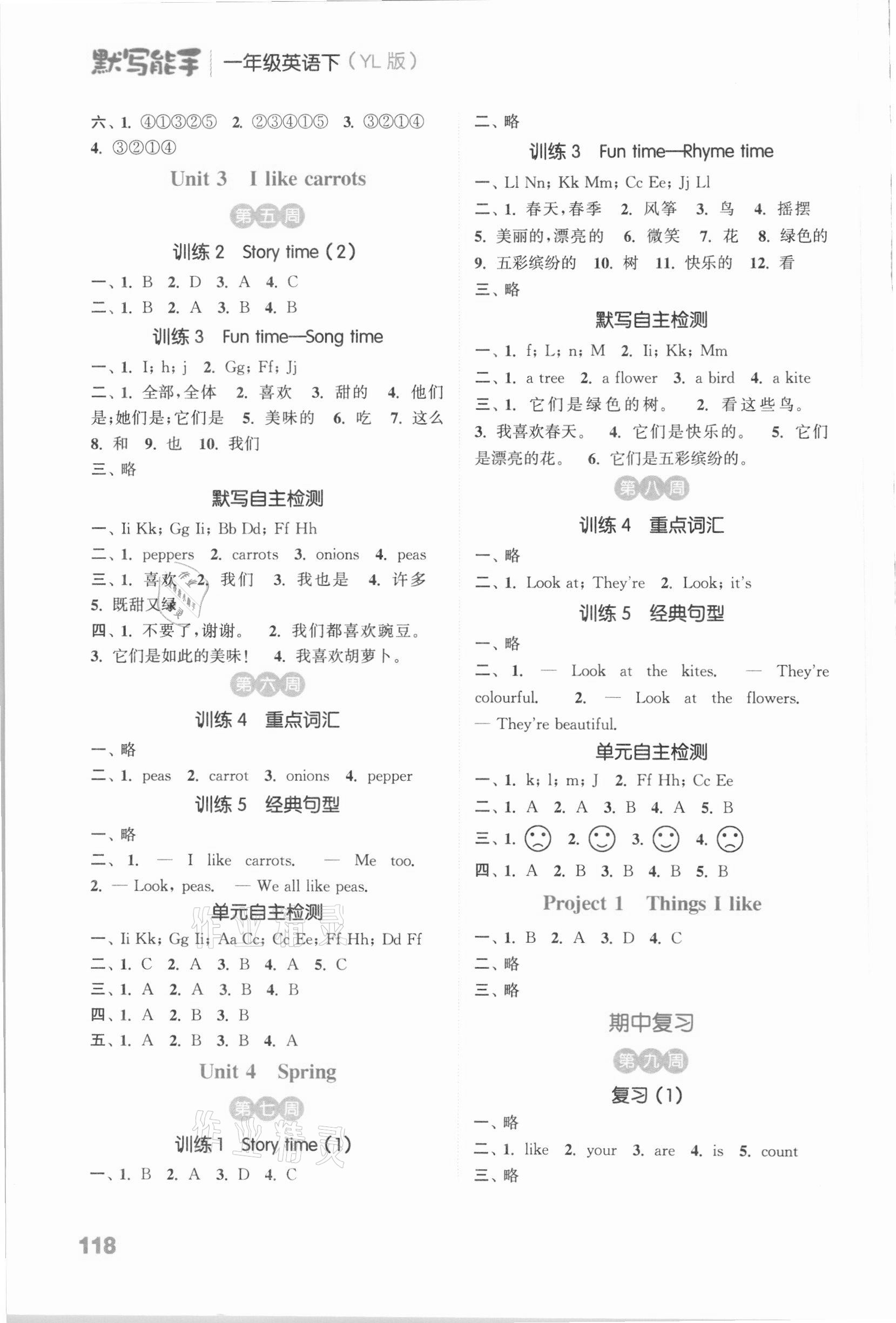 2021年通城學(xué)典小學(xué)英語(yǔ)默寫(xiě)能手一年級(jí)下冊(cè)譯林版 參考答案第2頁(yè)