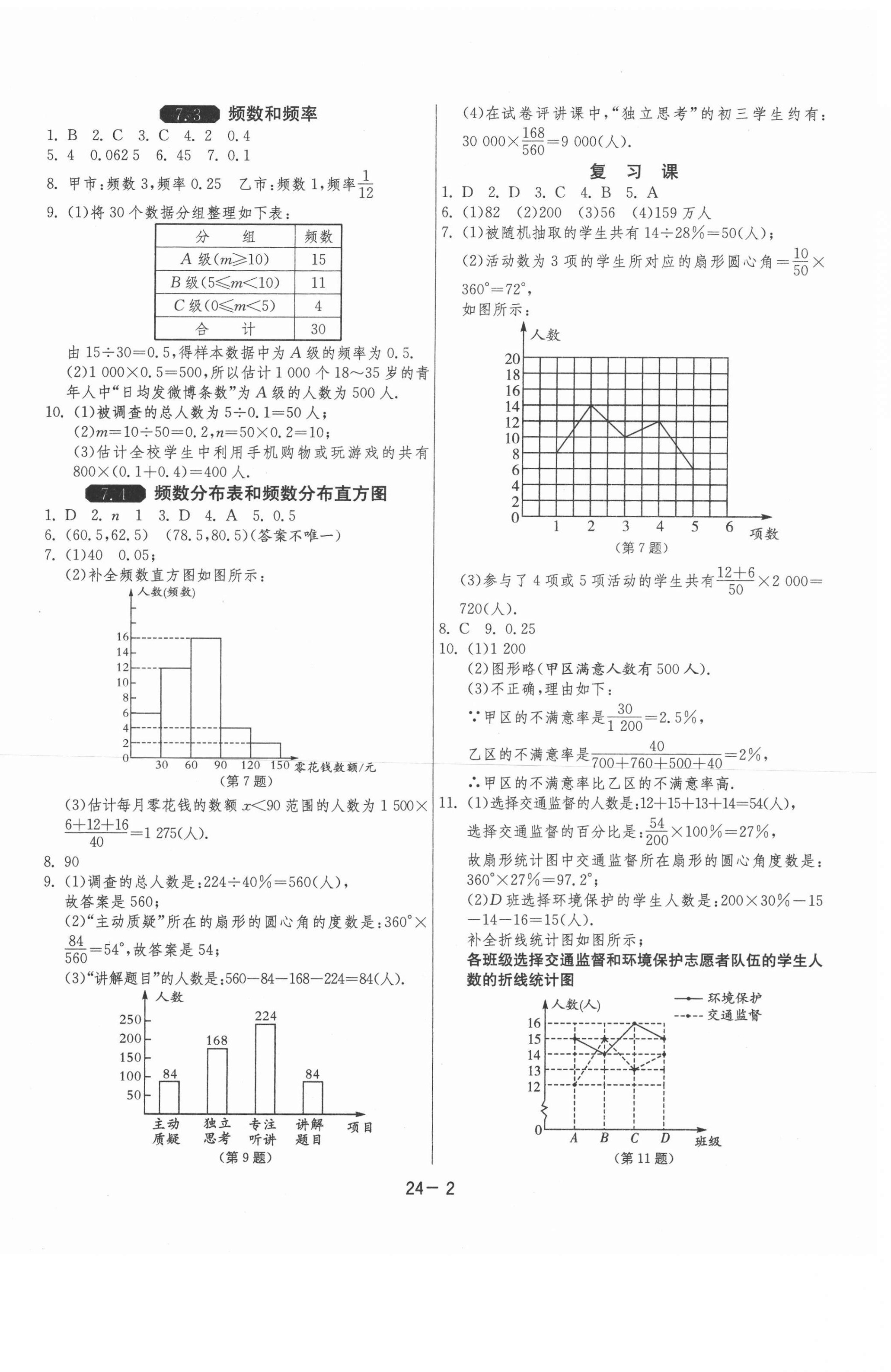 2021年1课3练单元达标测试八年级数学下册苏科版 第2页