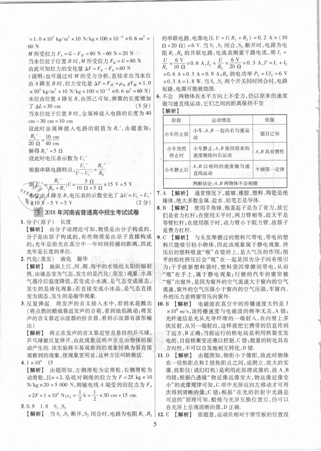2021年中考靶向集訓(xùn)熱點(diǎn)試題精編物理 參考答案第5頁