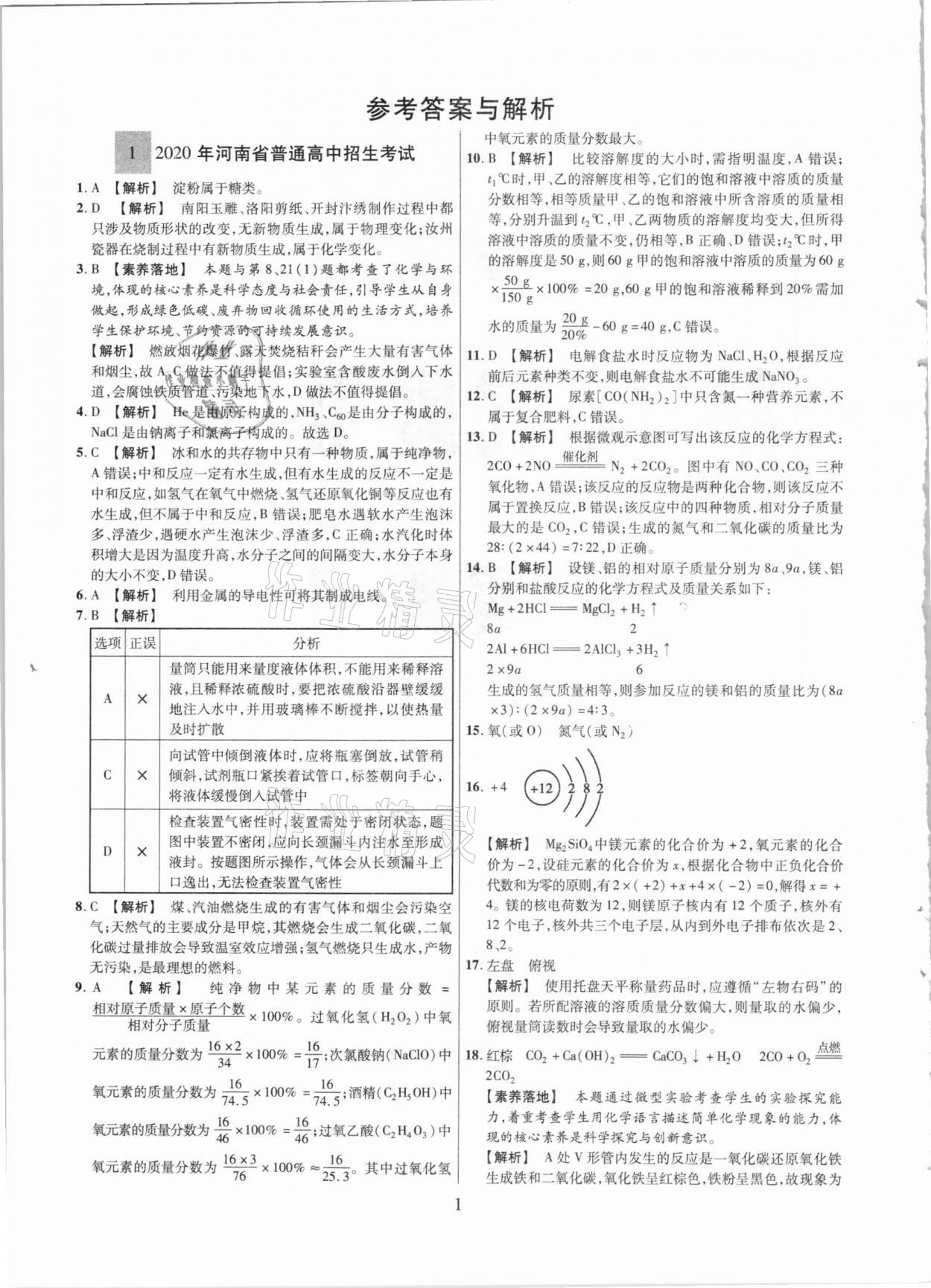 2021年中考靶向集訓熱點試題精編化學 參考答案第1頁