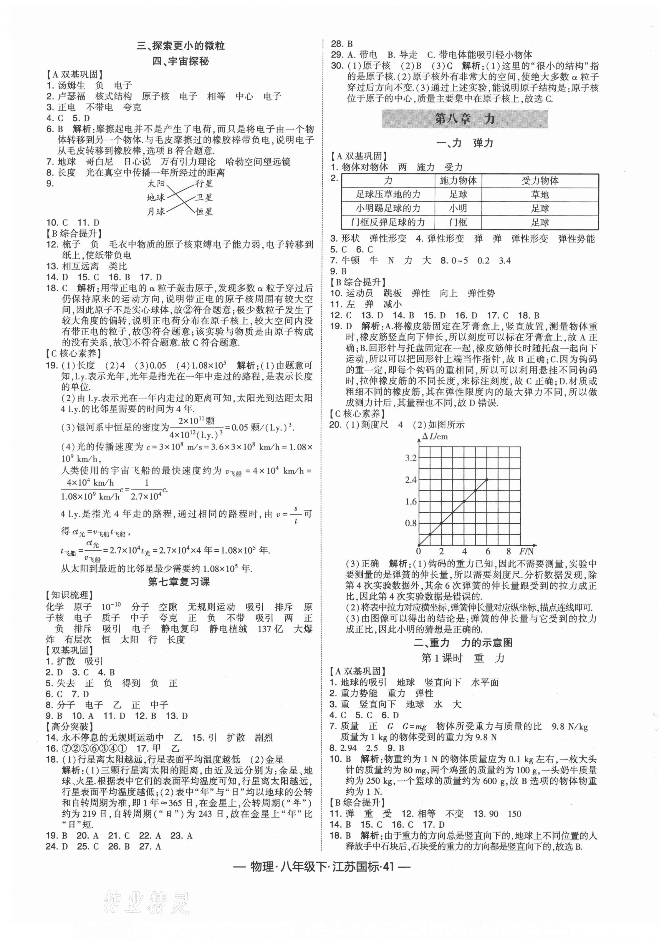 2021年经纶学典课时作业八年级物理下册江苏版 第5页