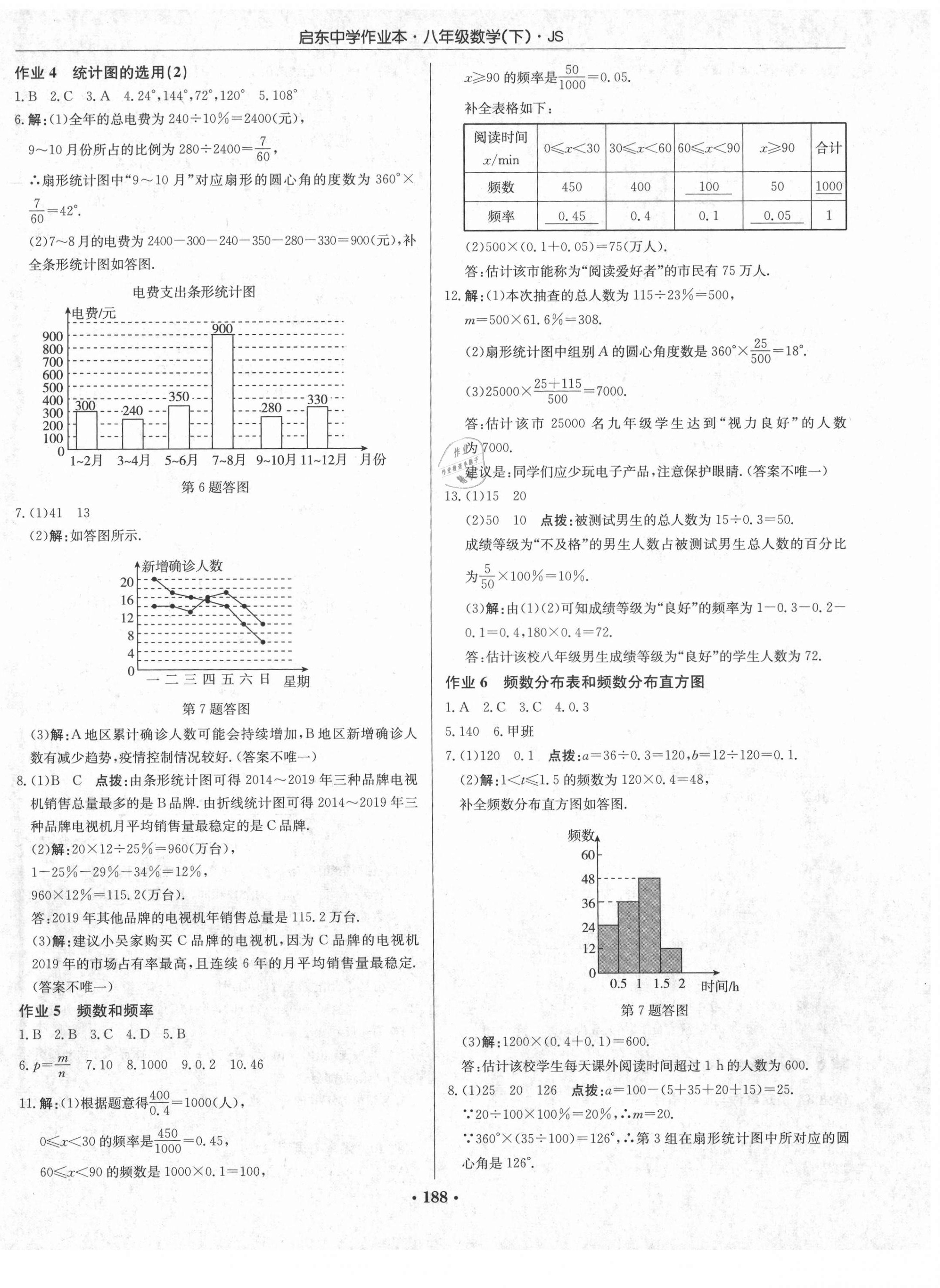 2021年啟東中學作業(yè)本八年級數(shù)學下冊江蘇版 第2頁