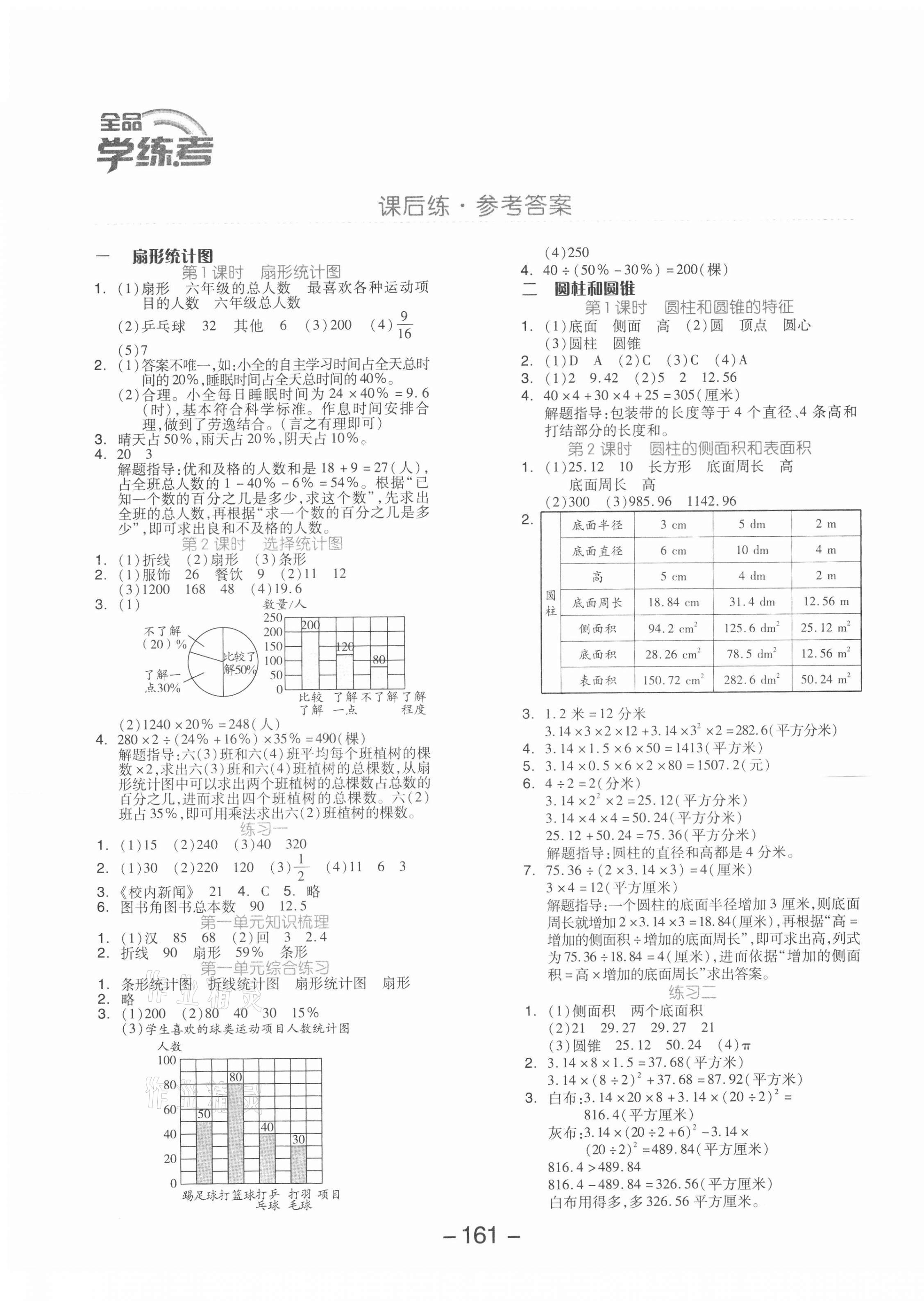 2021年全品學(xué)練考六年級數(shù)學(xué)下冊蘇教版 參考答案第1頁