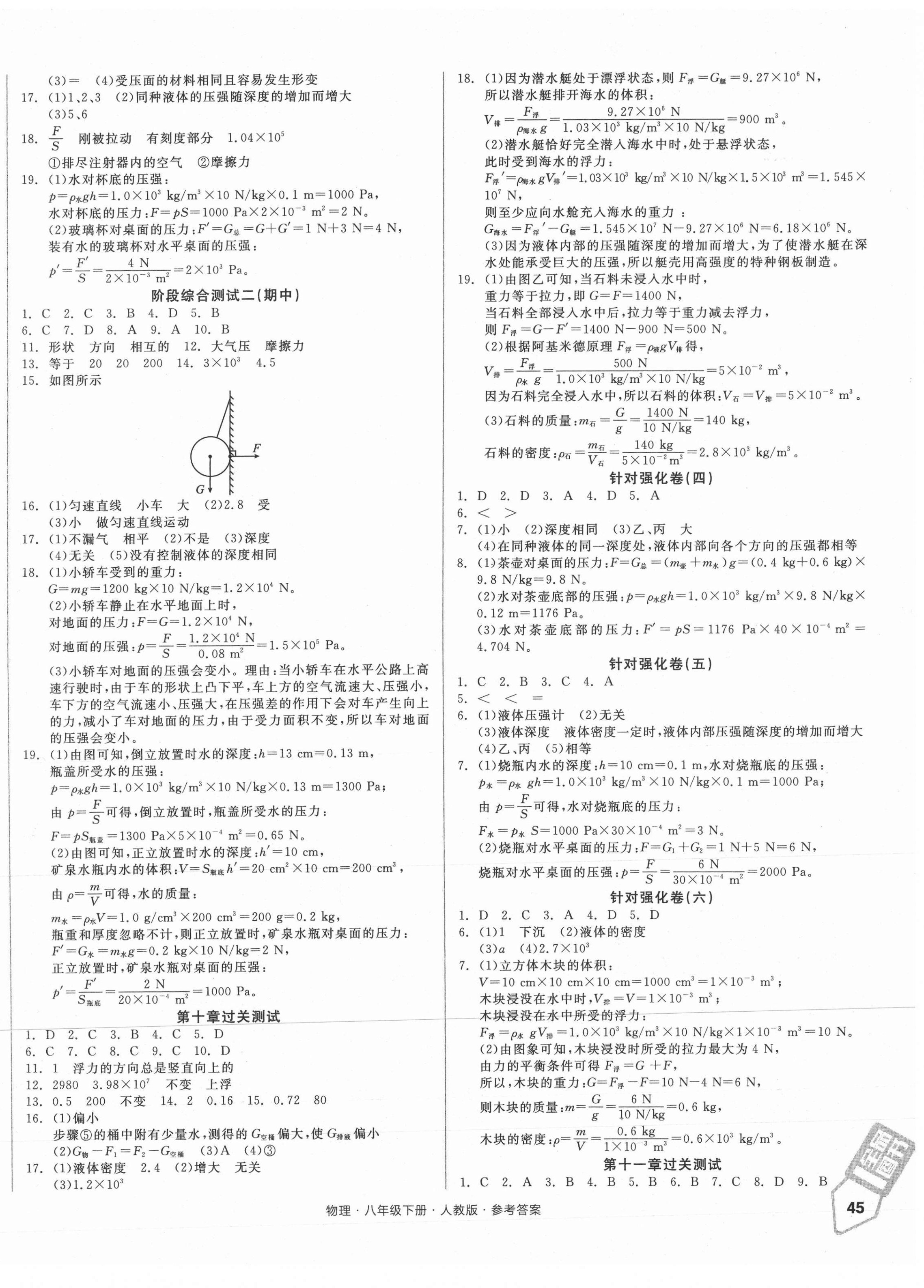 2021年全品小復(fù)習(xí)八年級物理下冊人教版 參考答案第2頁