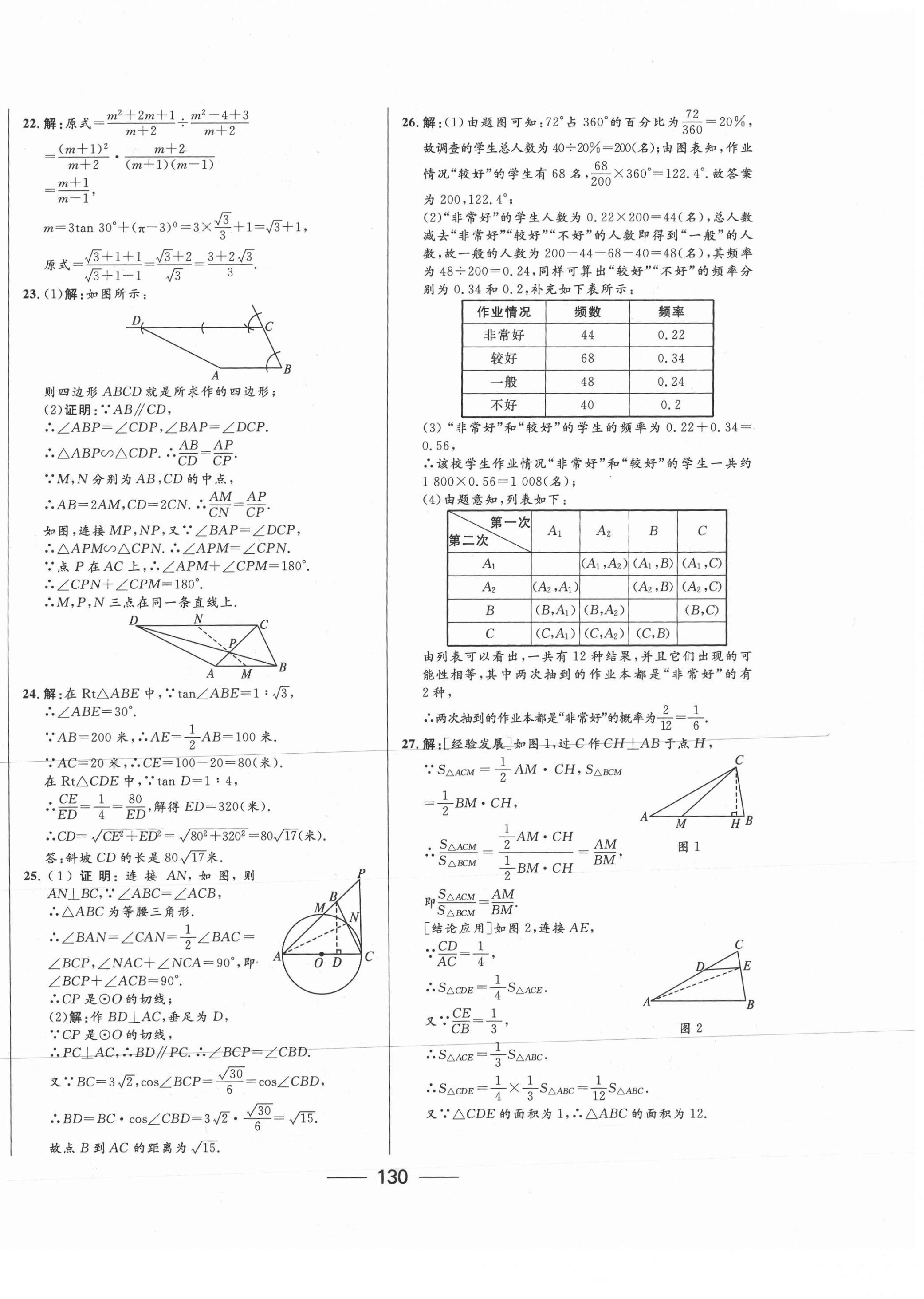 2021年青海中考沖刺模擬試卷數(shù)學(xué) 第2頁(yè)