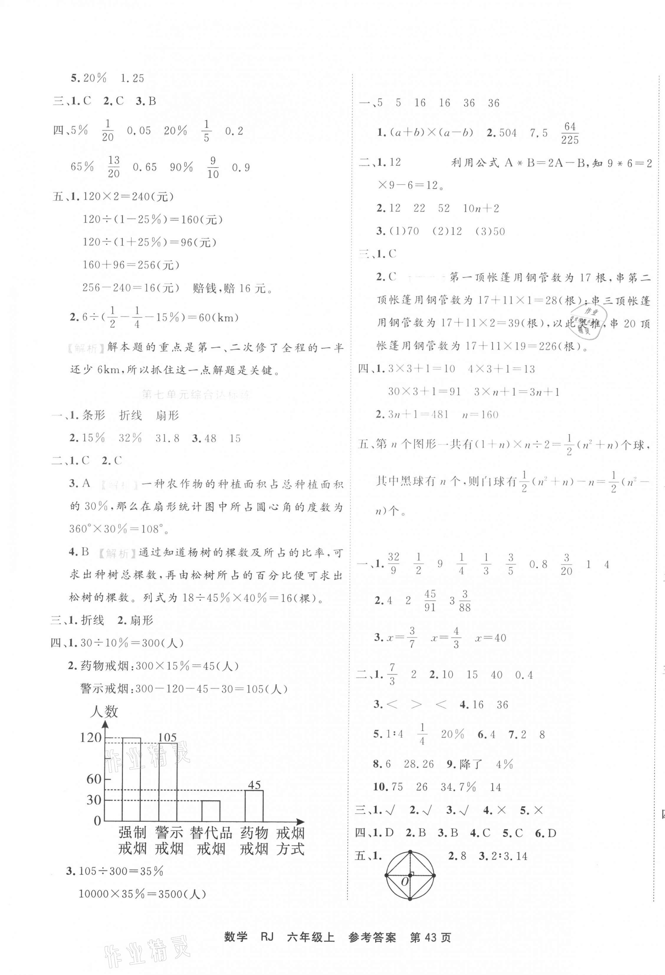 2020年期末小状元六年级数学上册人教版 第3页