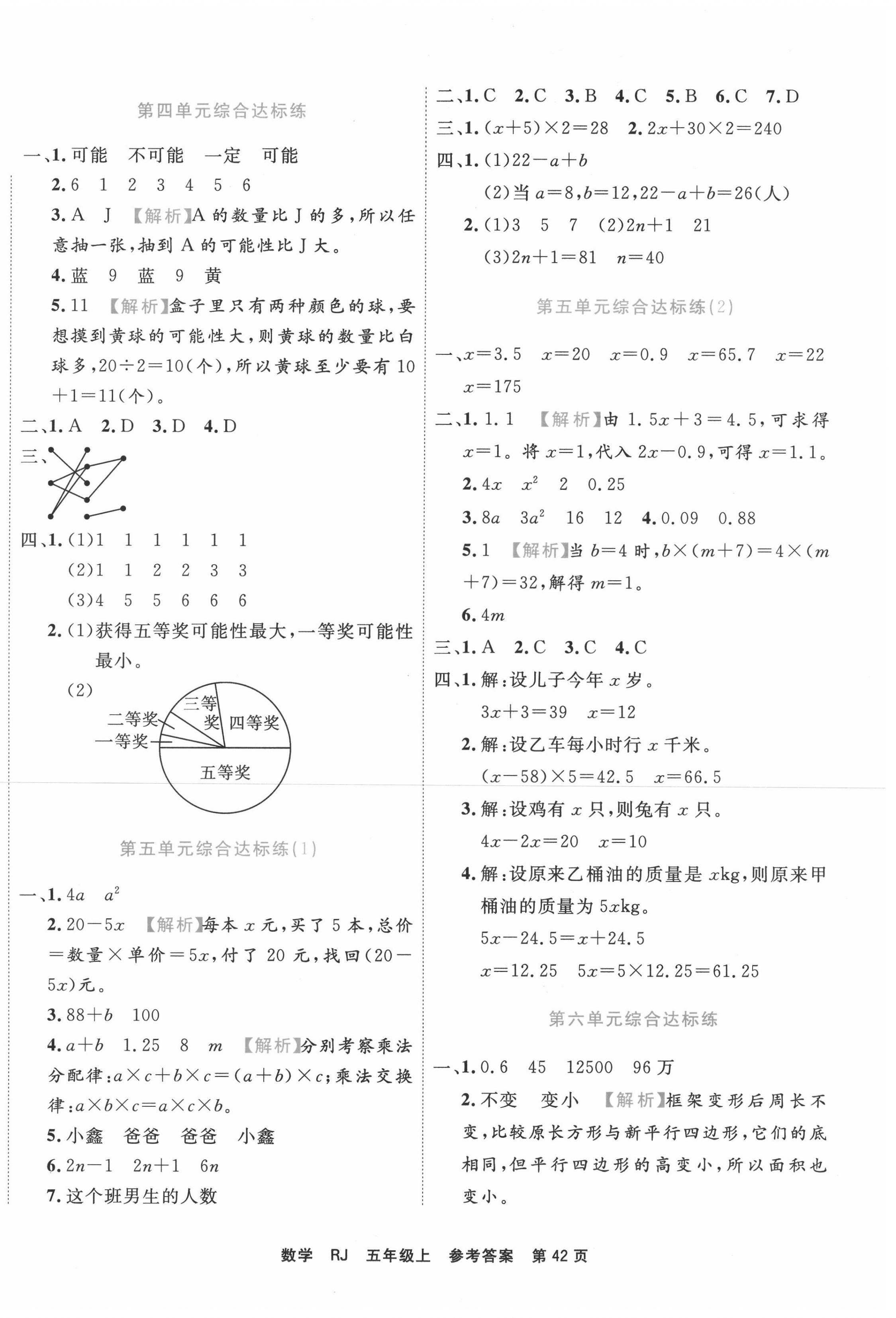 2020年期末小狀元五年級數(shù)學(xué)上冊人教版 第2頁