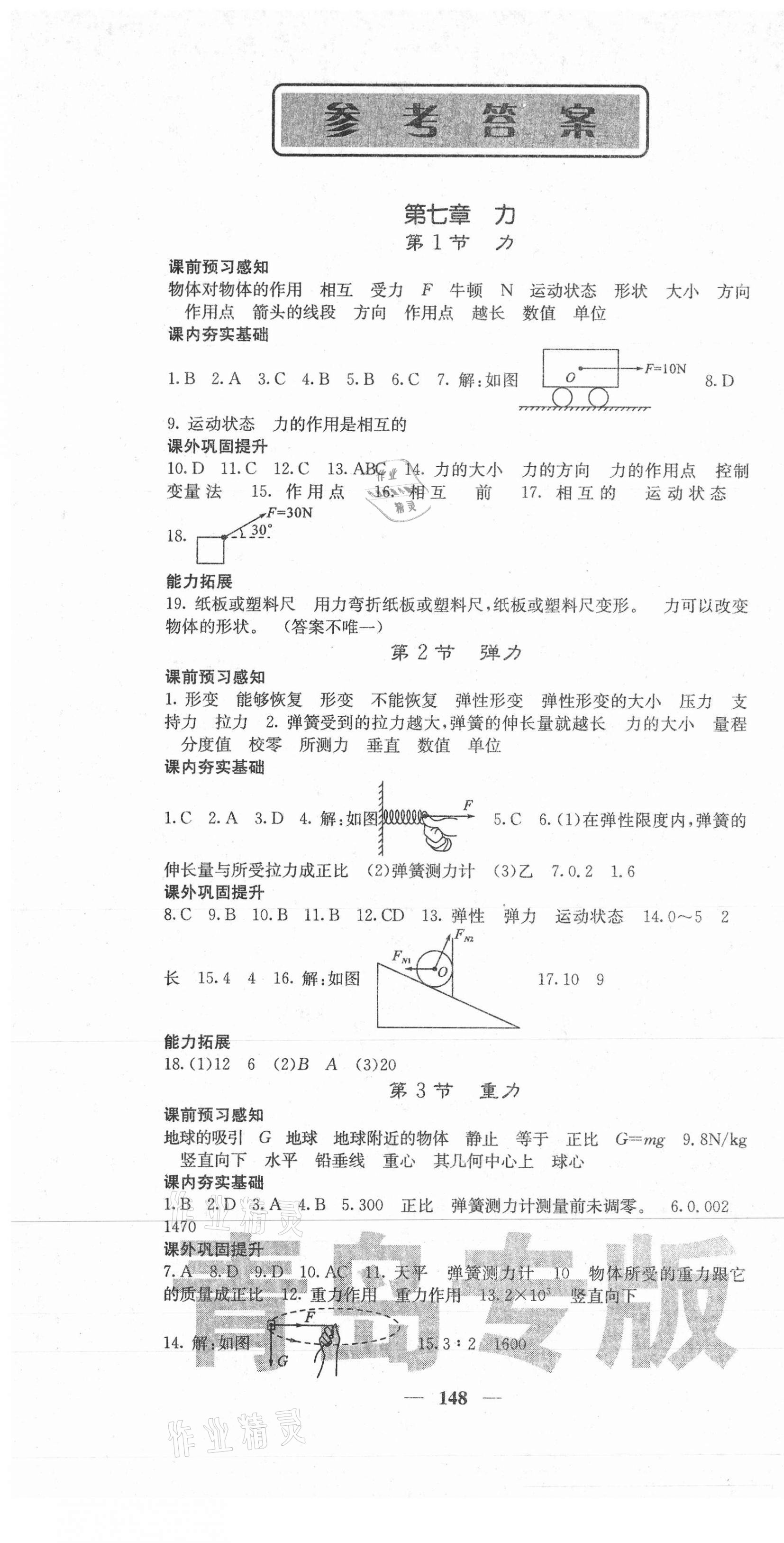 2021年名校課堂內(nèi)外八年級(jí)物理下冊(cè)人教版青島專(zhuān)版 第1頁(yè)