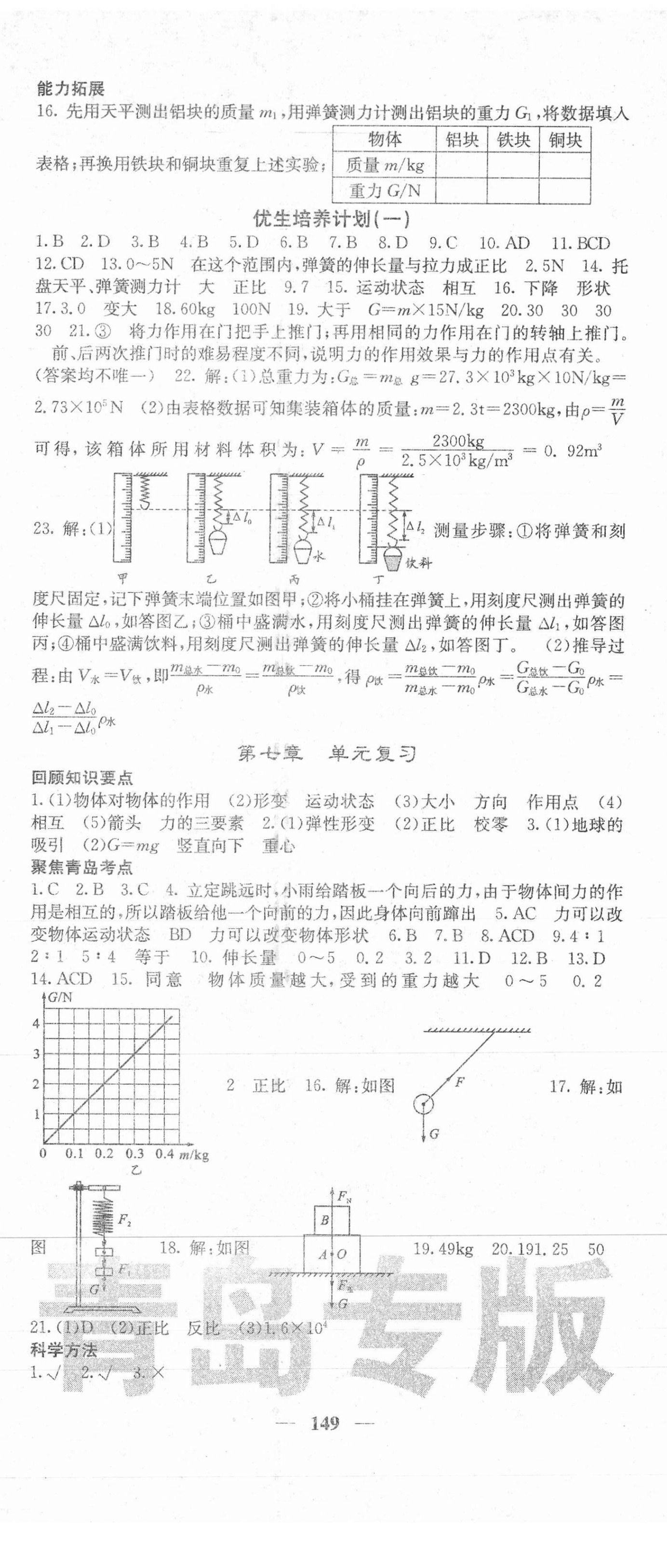 2021年名校課堂內(nèi)外八年級(jí)物理下冊(cè)人教版青島專版 第2頁