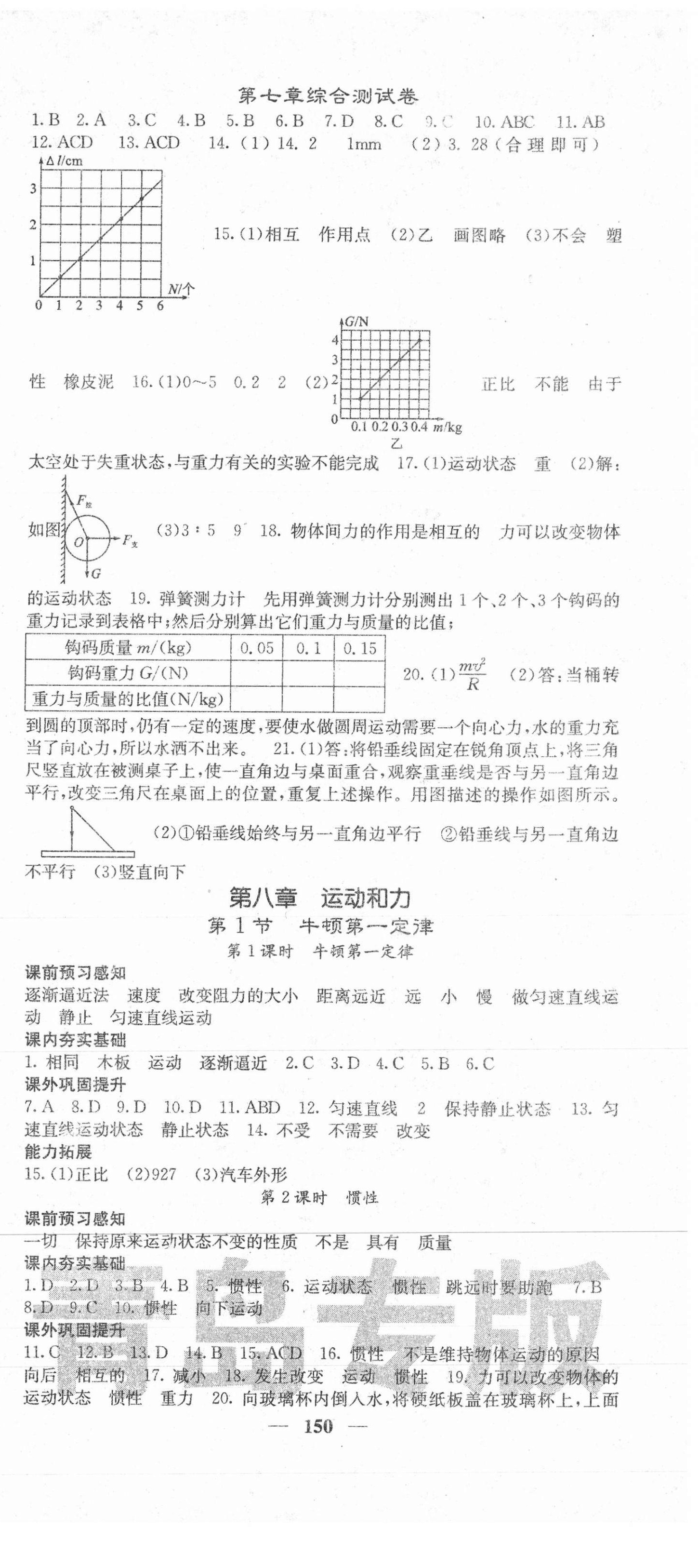 2021年名校課堂內(nèi)外八年級(jí)物理下冊(cè)人教版青島專版 第3頁(yè)