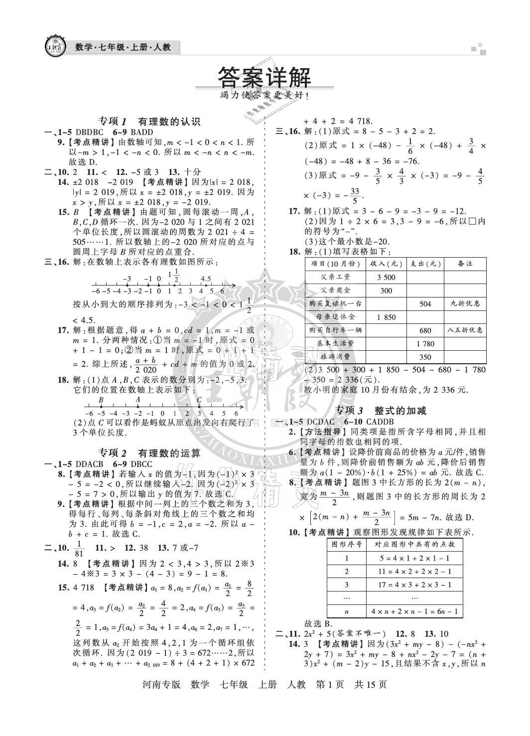 2020年王朝霞各地期末试卷精选七年级数学上册人教版河南专版 参考答案第1页