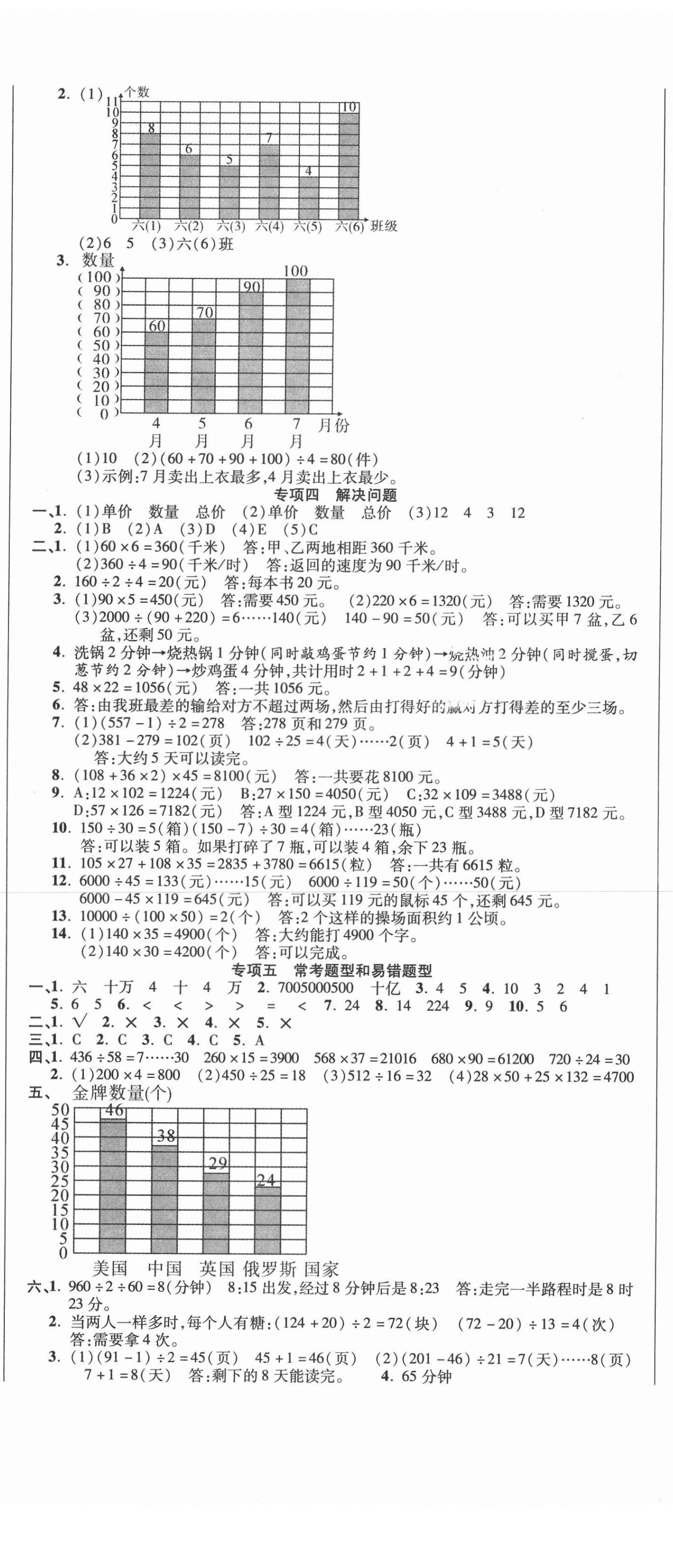 2020年名師期末沖刺100分四年級(jí)數(shù)學(xué)上冊(cè)人教版 參考答案第2頁(yè)