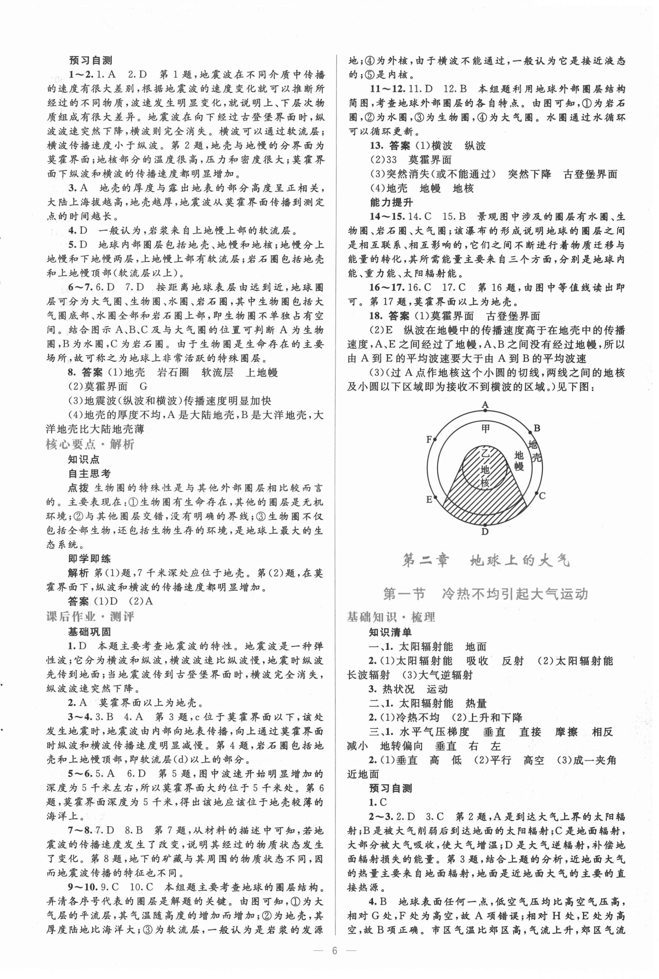 2020年人教金學(xué)典同步解析與測評學(xué)考練地理必修1人教版 第6頁