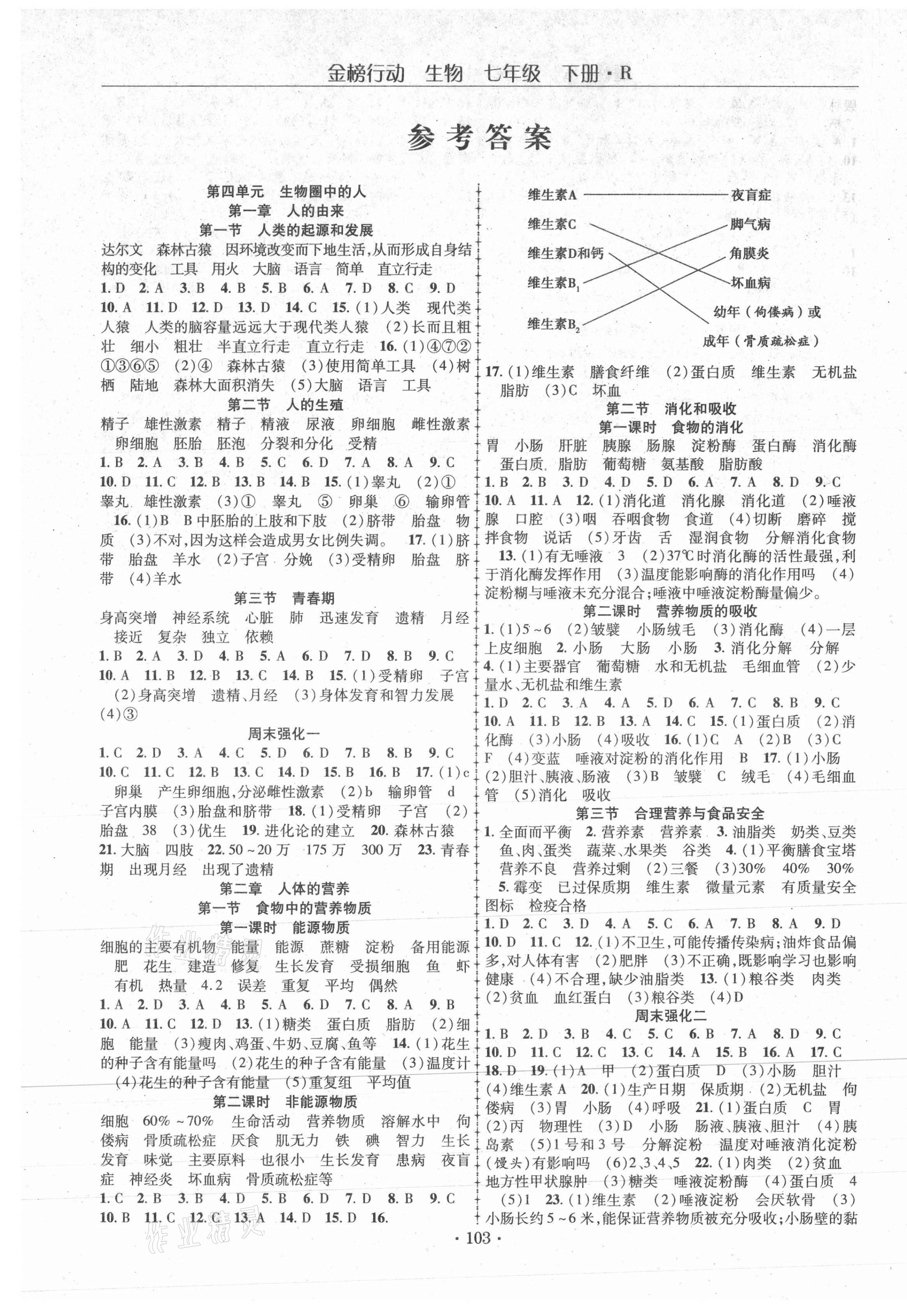 2021年金榜行動課時導(dǎo)學(xué)案七年級生物下冊人教版 第1頁