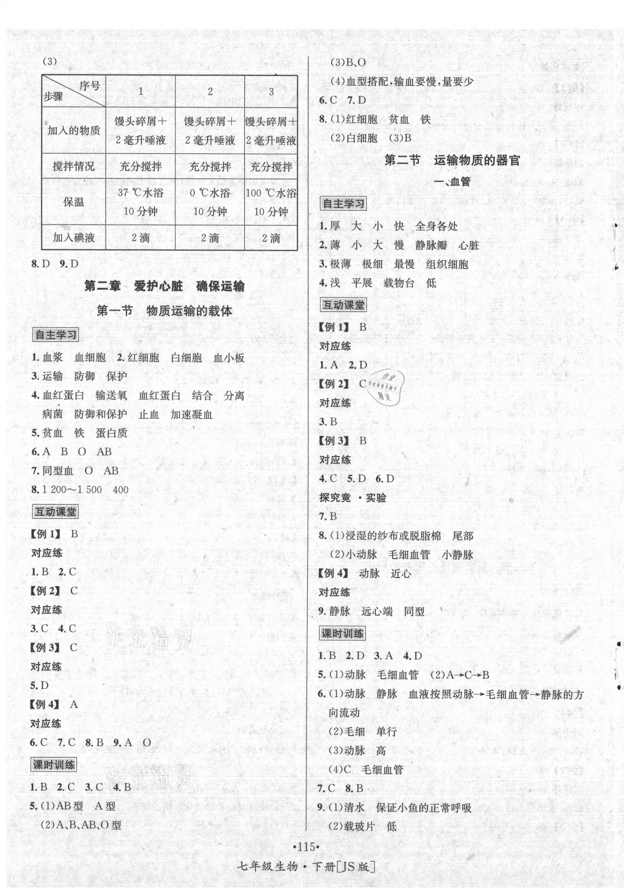 2021年優(yōu)學(xué)名師名題七年級生物下冊冀少版 第3頁