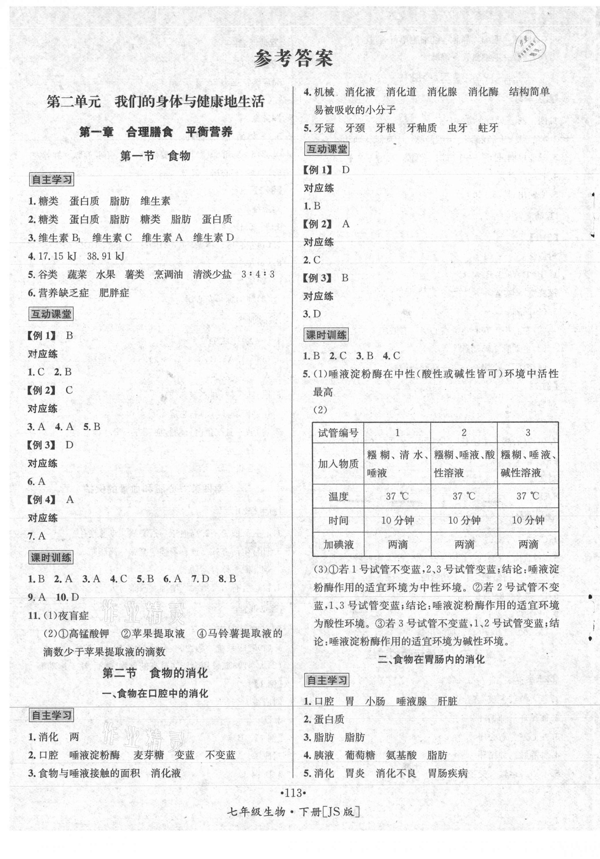 2021年優(yōu)學(xué)名師名題七年級生物下冊冀少版 第1頁