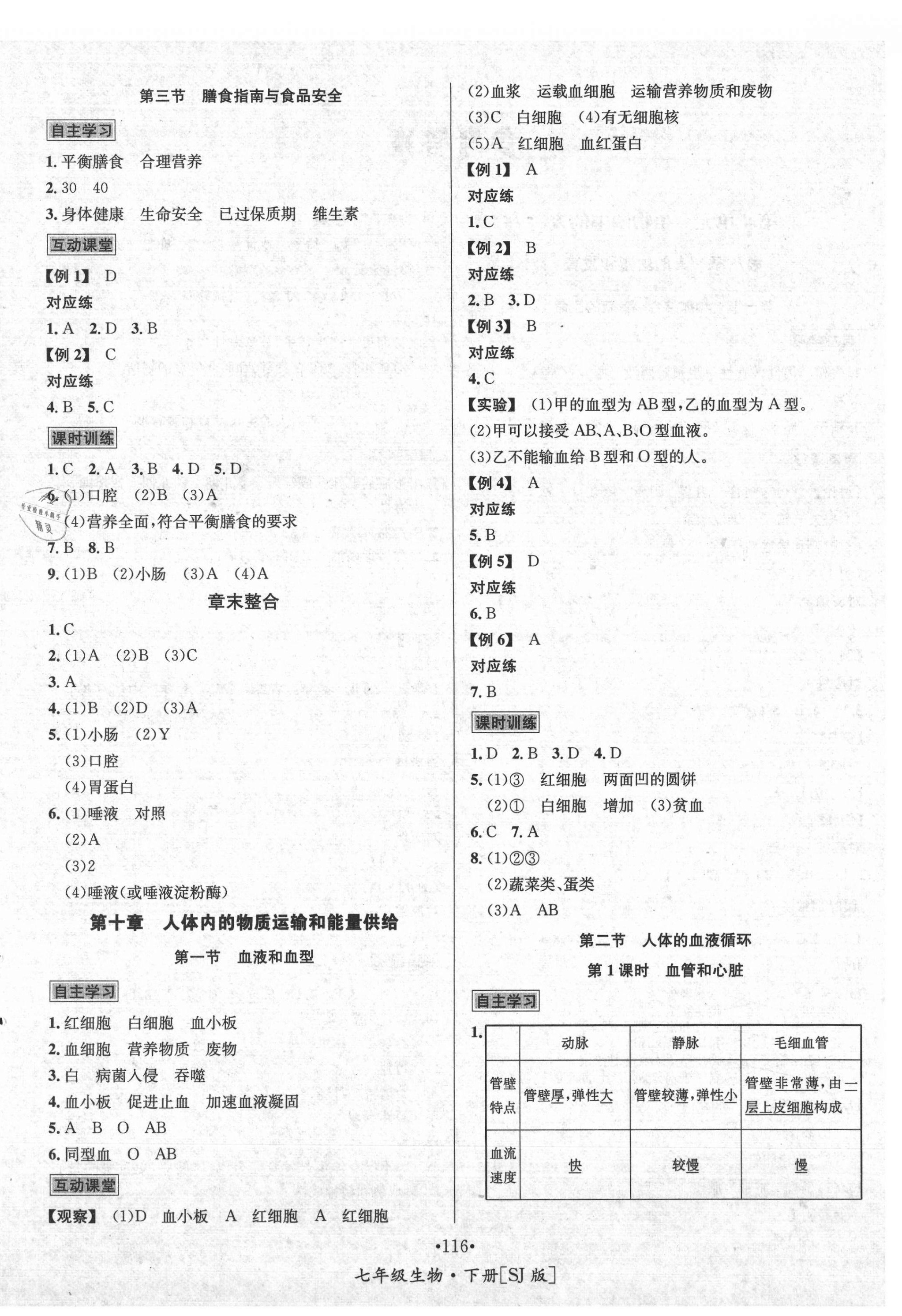 2021年優(yōu)學(xué)名師名題七年級(jí)生物下冊(cè)蘇教版 第4頁