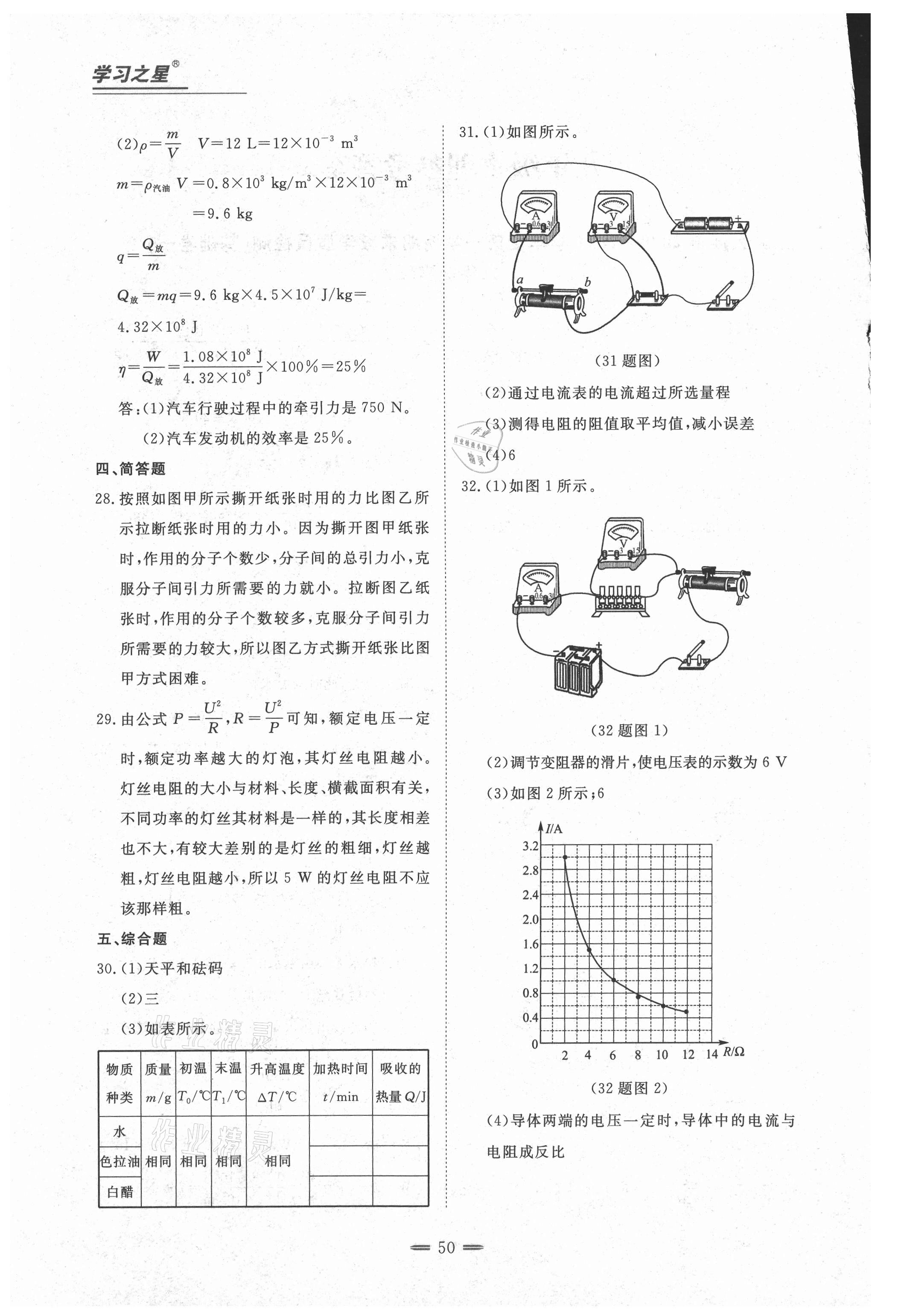 2020年期末教學(xué)質(zhì)量檢測(cè)九年級(jí)物理上冊(cè)人教版大連專版 第2頁(yè)