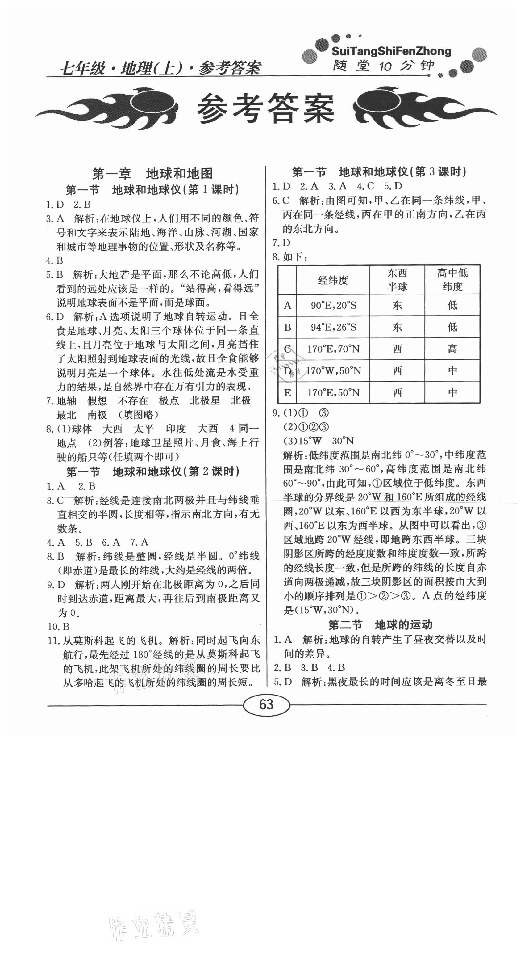 2020年學(xué)考2加1七年級地理上冊人教版 參考答案第1頁