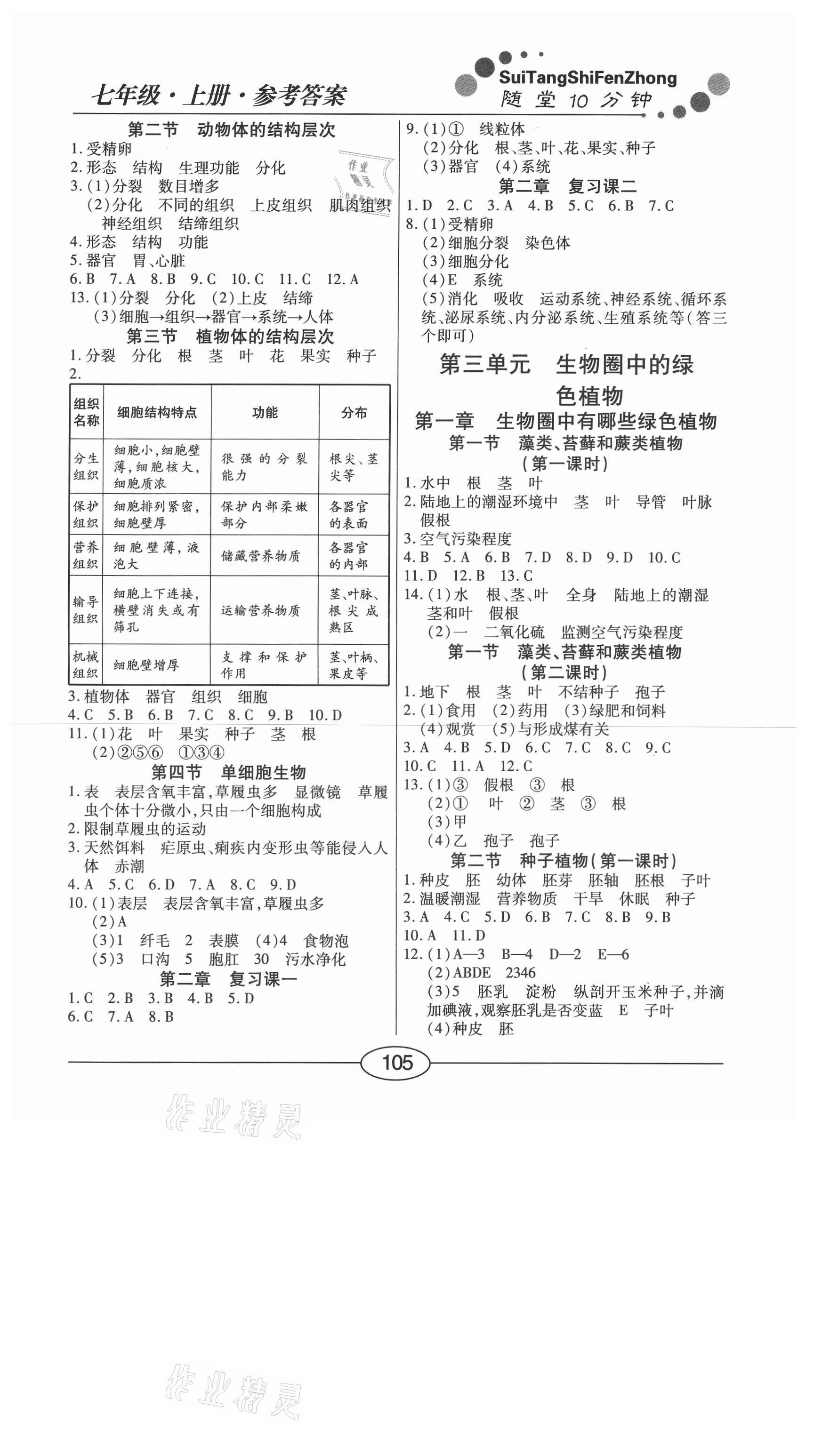 2020年学考2加1七年级生物上册人教版 参考答案第3页