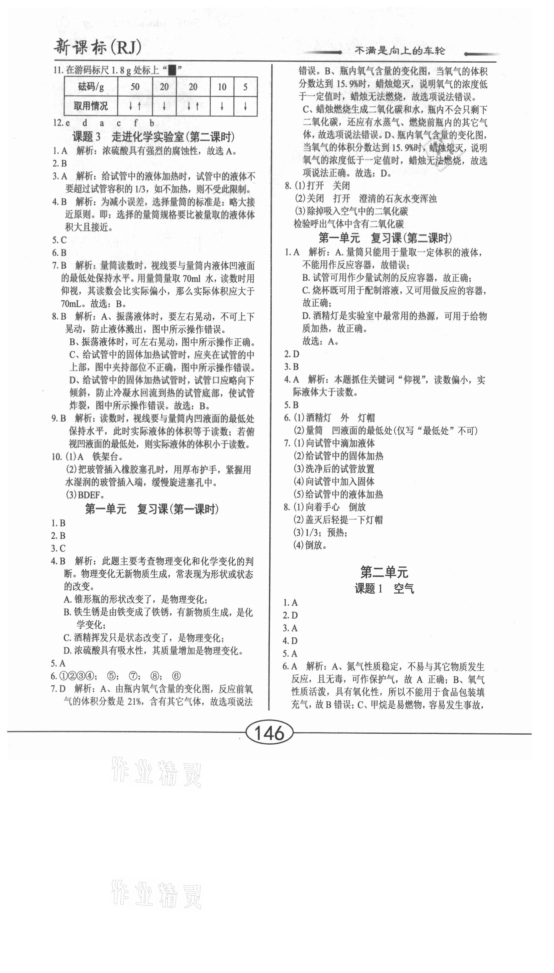 2020年學(xué)考2加1九年級化學(xué)全一冊人教版 參考答案第2頁