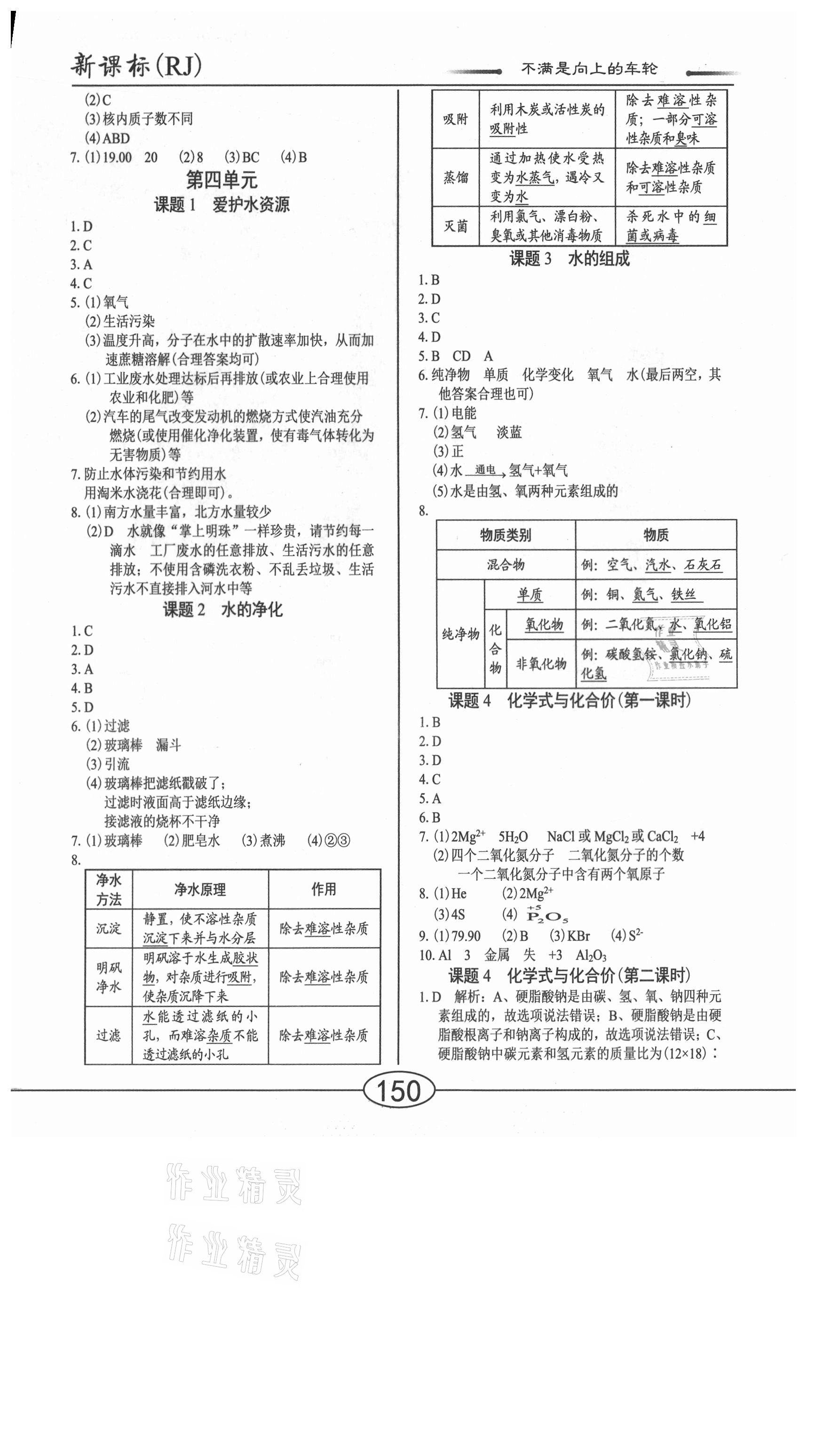 2020年學(xué)考2加1九年級(jí)化學(xué)全一冊(cè)人教版 參考答案第6頁(yè)