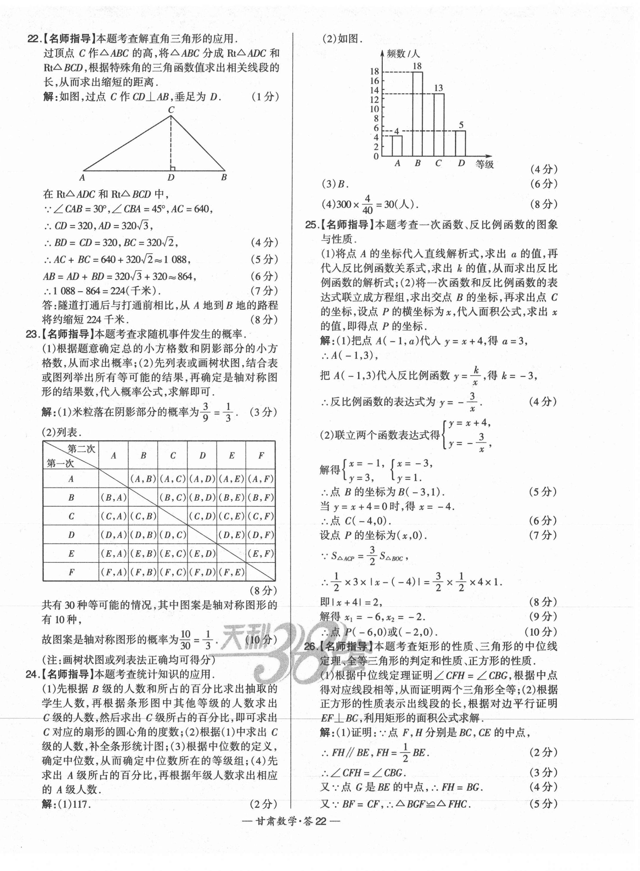 2021年天利38套中考试题精选数学甘肃专版 第22页