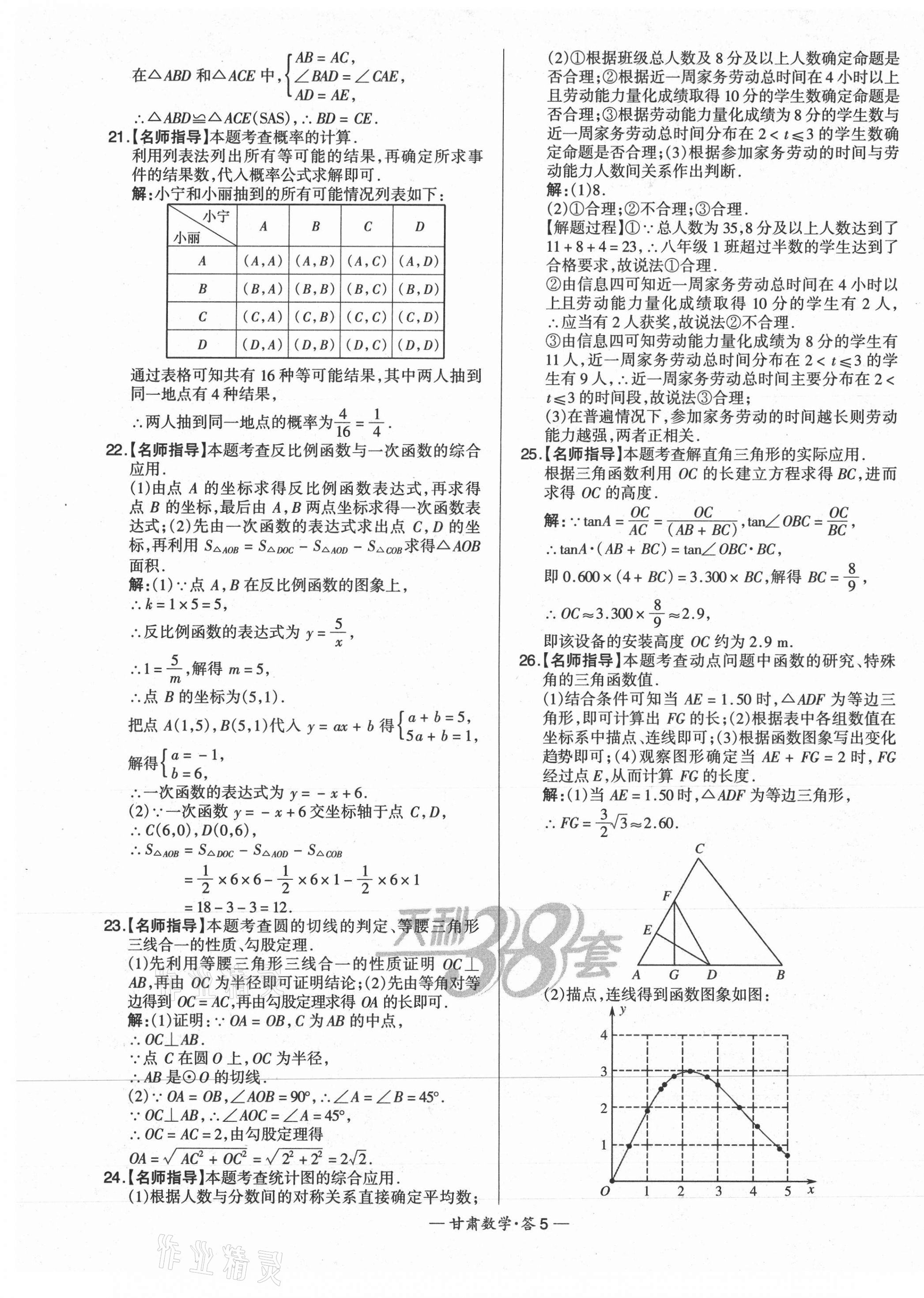 2021年天利38套中考试题精选数学甘肃专版 第5页