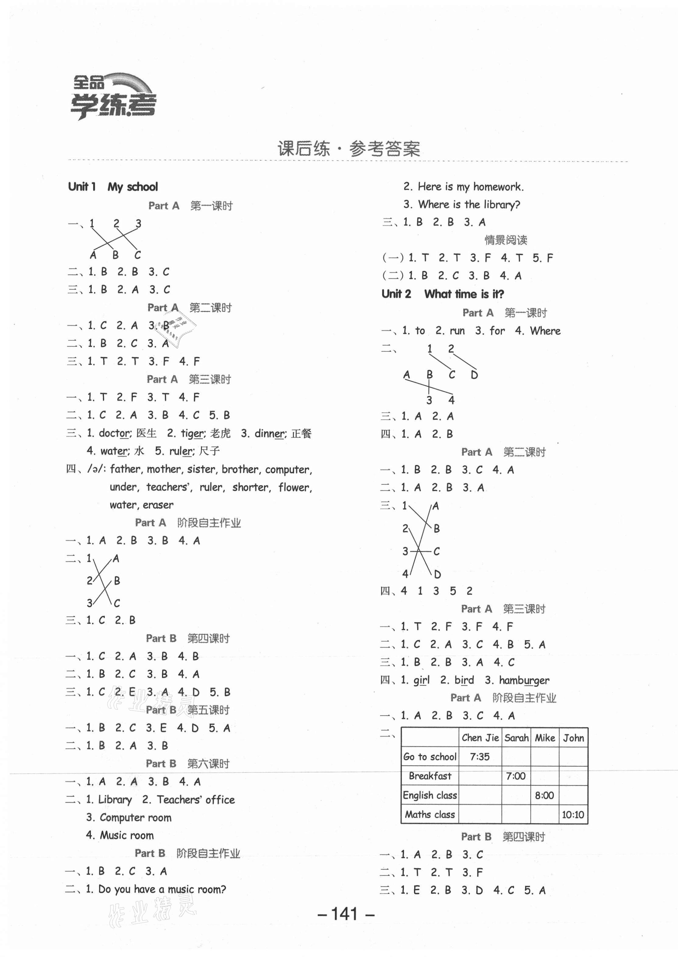 2021年全品学练考四年级英语下册人教PEP版 参考答案第1页