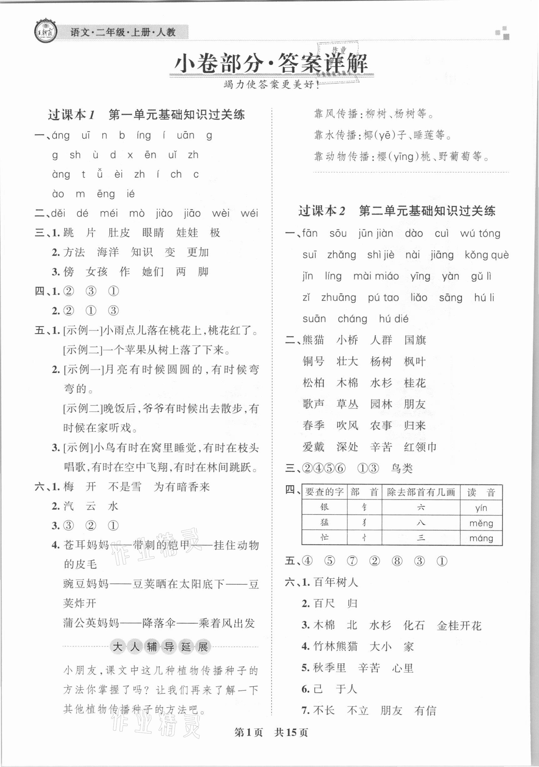 2020年王朝霞各地期末試卷精選二年級(jí)語文上冊(cè)人教版濟(jì)寧專版 第1頁