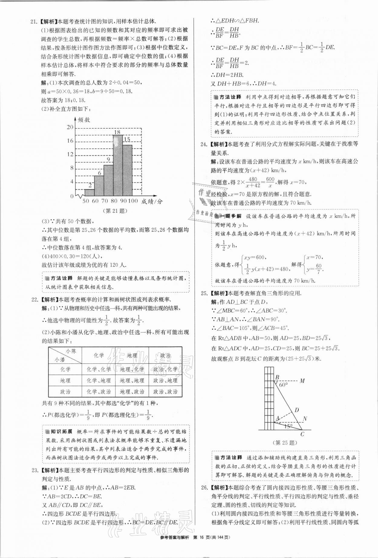 2021年中考總復習制勝金卷數(shù)學揚州專版 參考答案第16頁