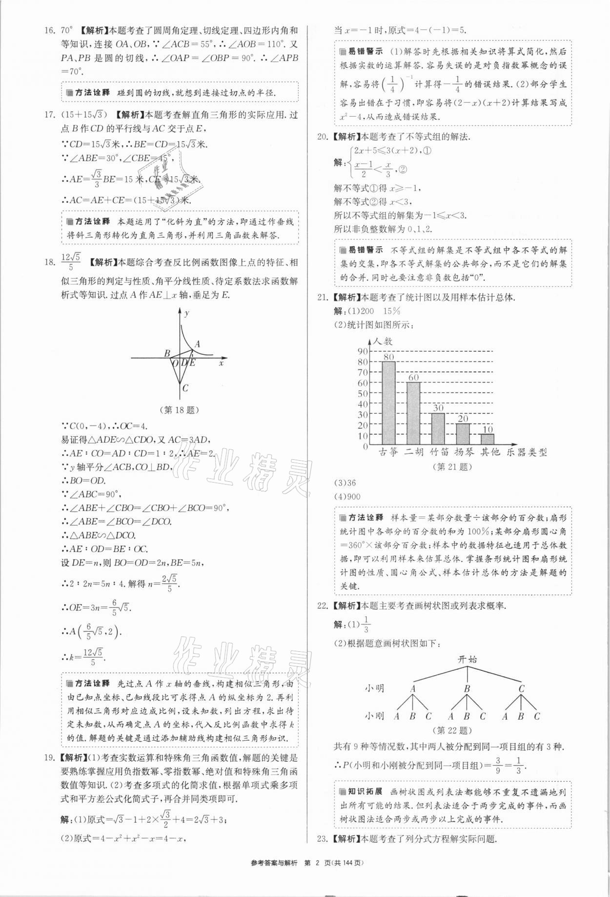 2021年中考總復(fù)習(xí)制勝金卷數(shù)學(xué)揚(yáng)州專版 參考答案第2頁