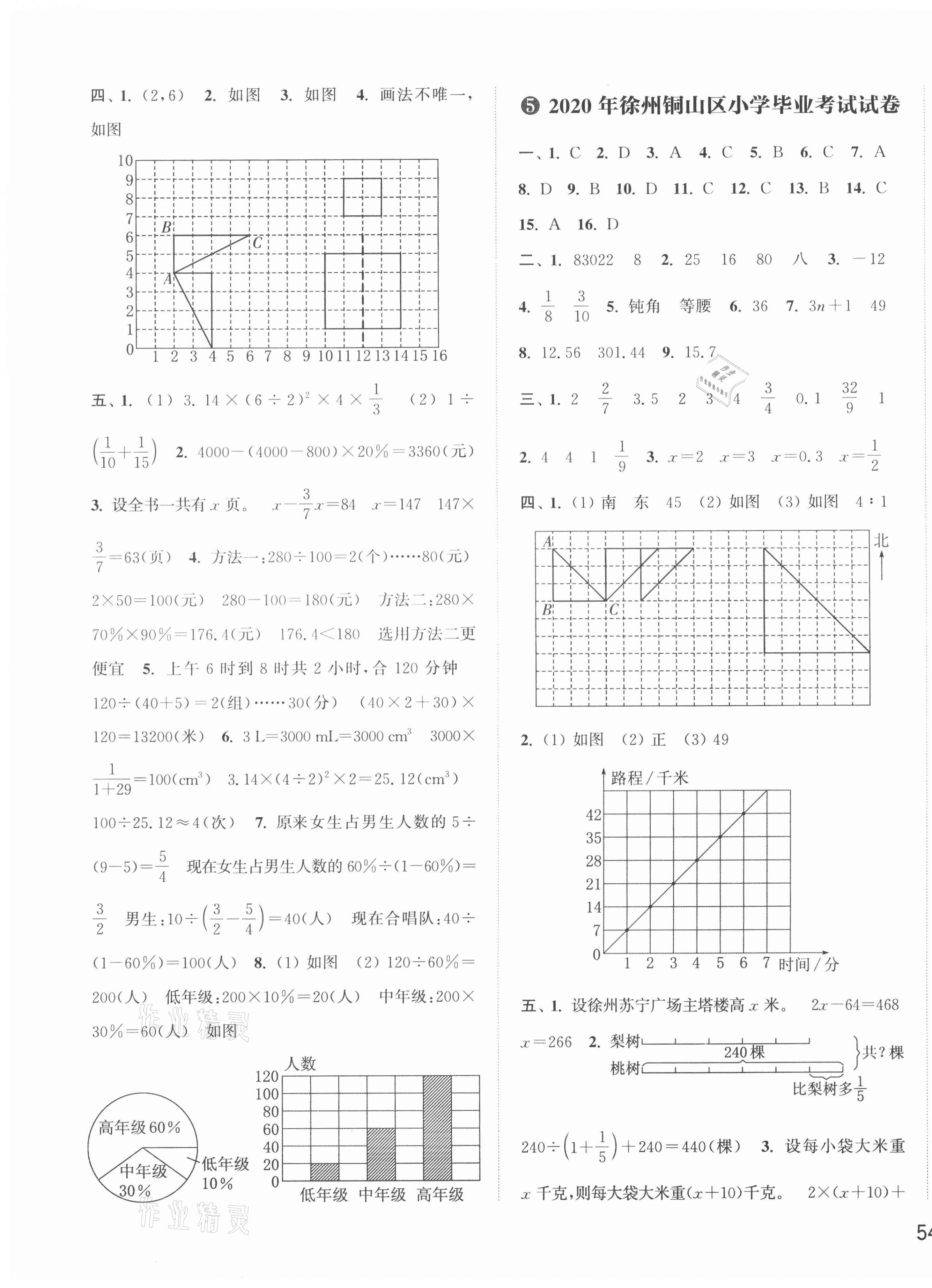 2021年小學(xué)畢業(yè)考試試卷精編數(shù)學(xué)江蘇專用 第3頁(yè)