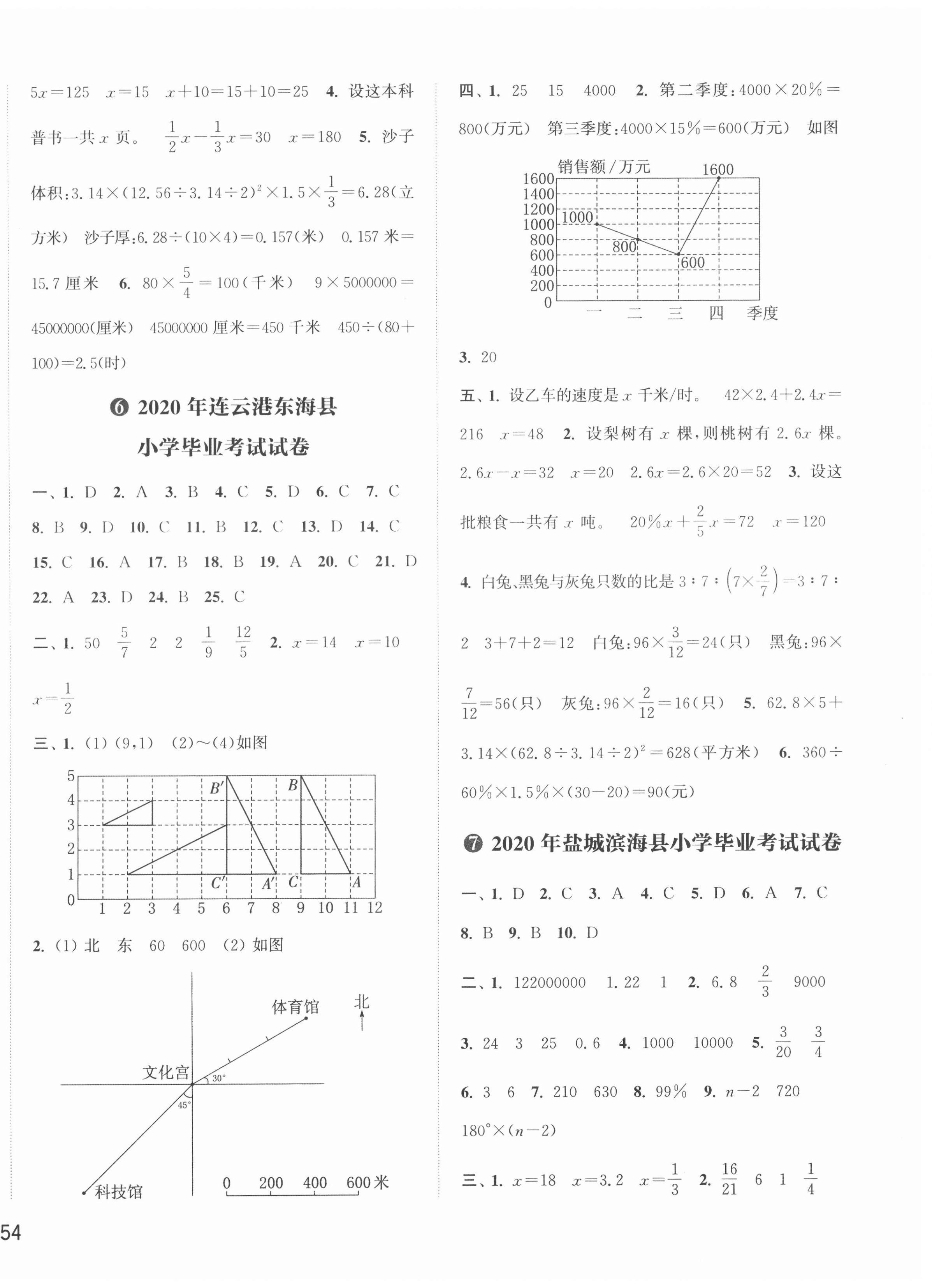 2021年小學畢業(yè)考試試卷精編數(shù)學江蘇專用 第4頁