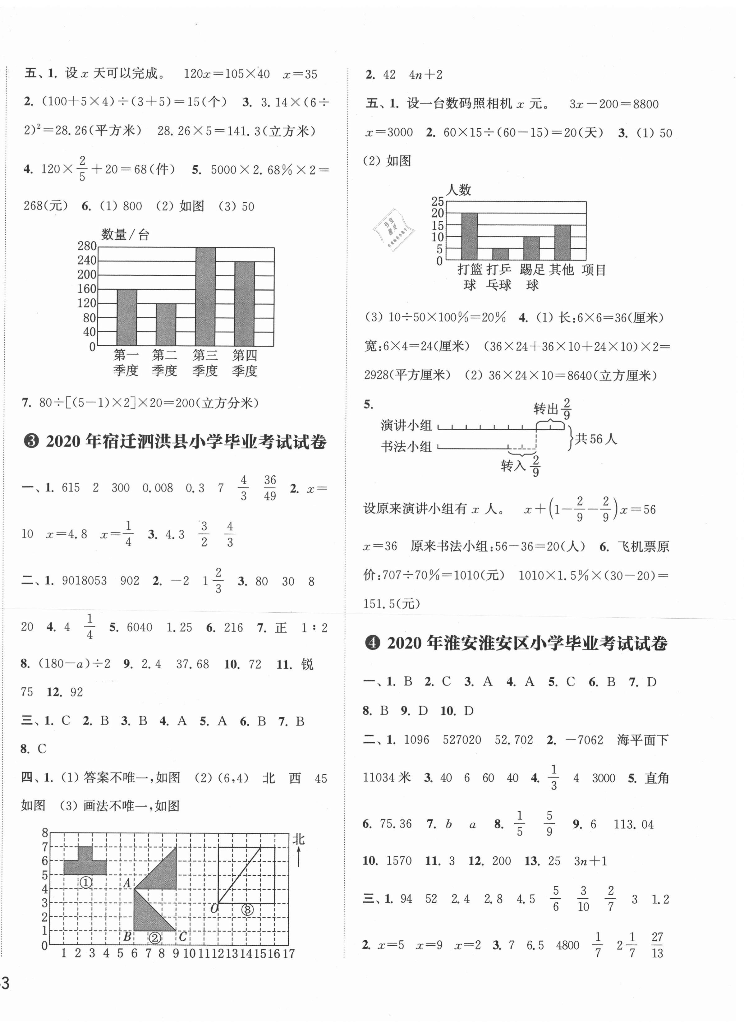 2021年小學畢業(yè)考試試卷精編數(shù)學江蘇專用 第2頁