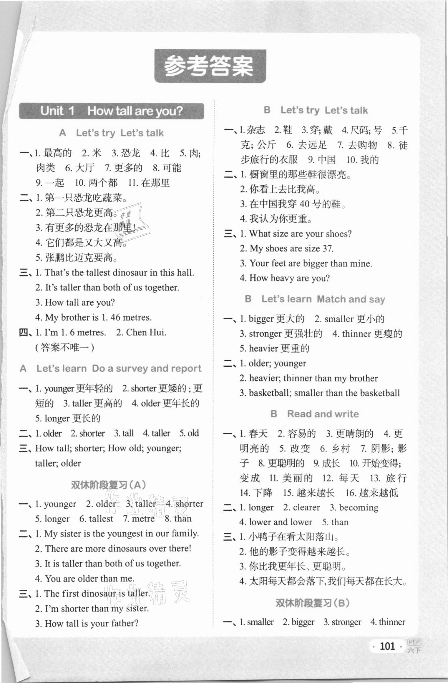 2021年陽(yáng)光同學(xué)默寫小達(dá)人六年級(jí)英語(yǔ)下冊(cè)人教PEP版 第1頁(yè)