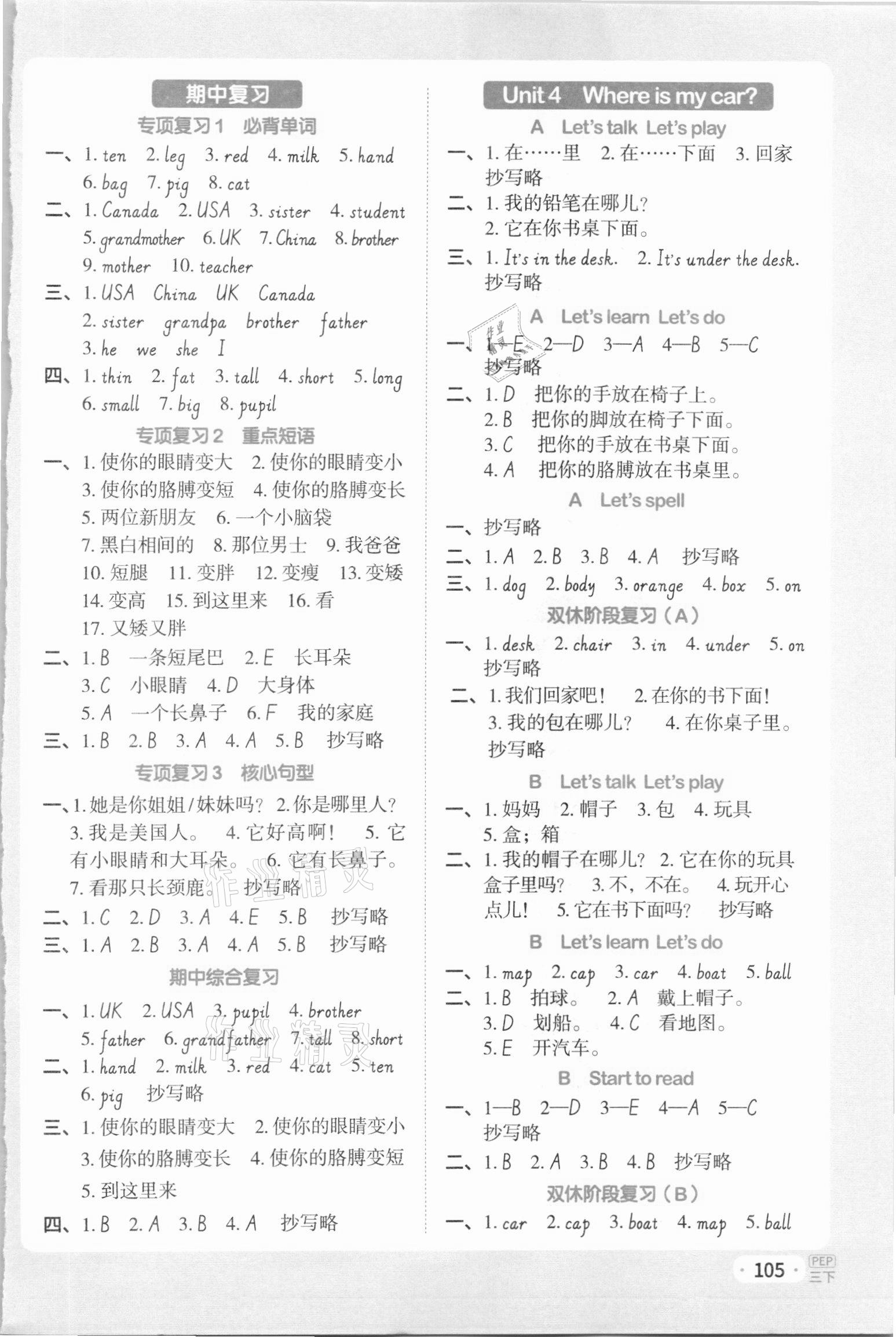 2021年陽光同學默寫小達人三年級英語下冊人教PEP版 第3頁