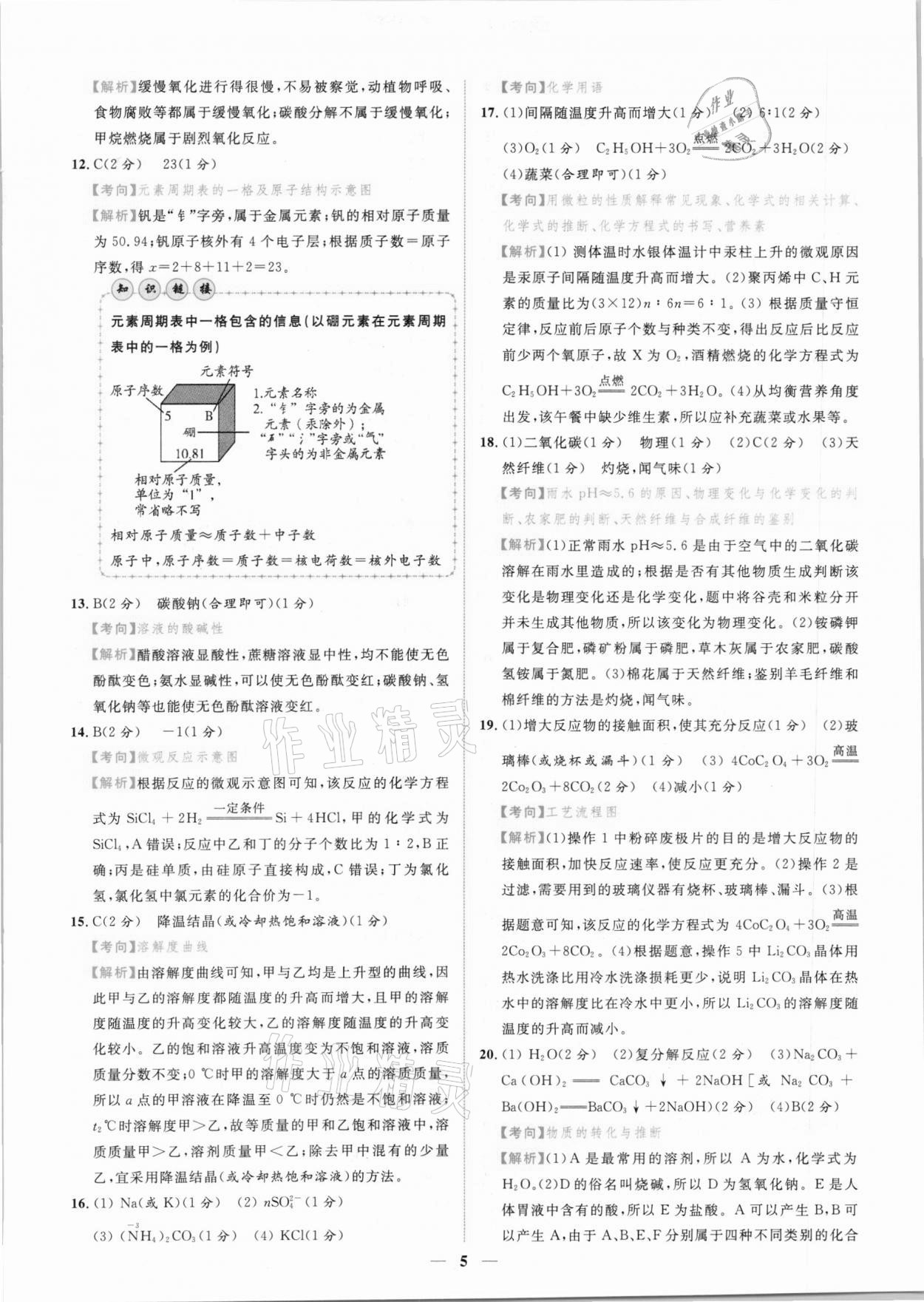 2021年中考金卷中考試題精編化學(xué)江西專版 參考答案第2頁