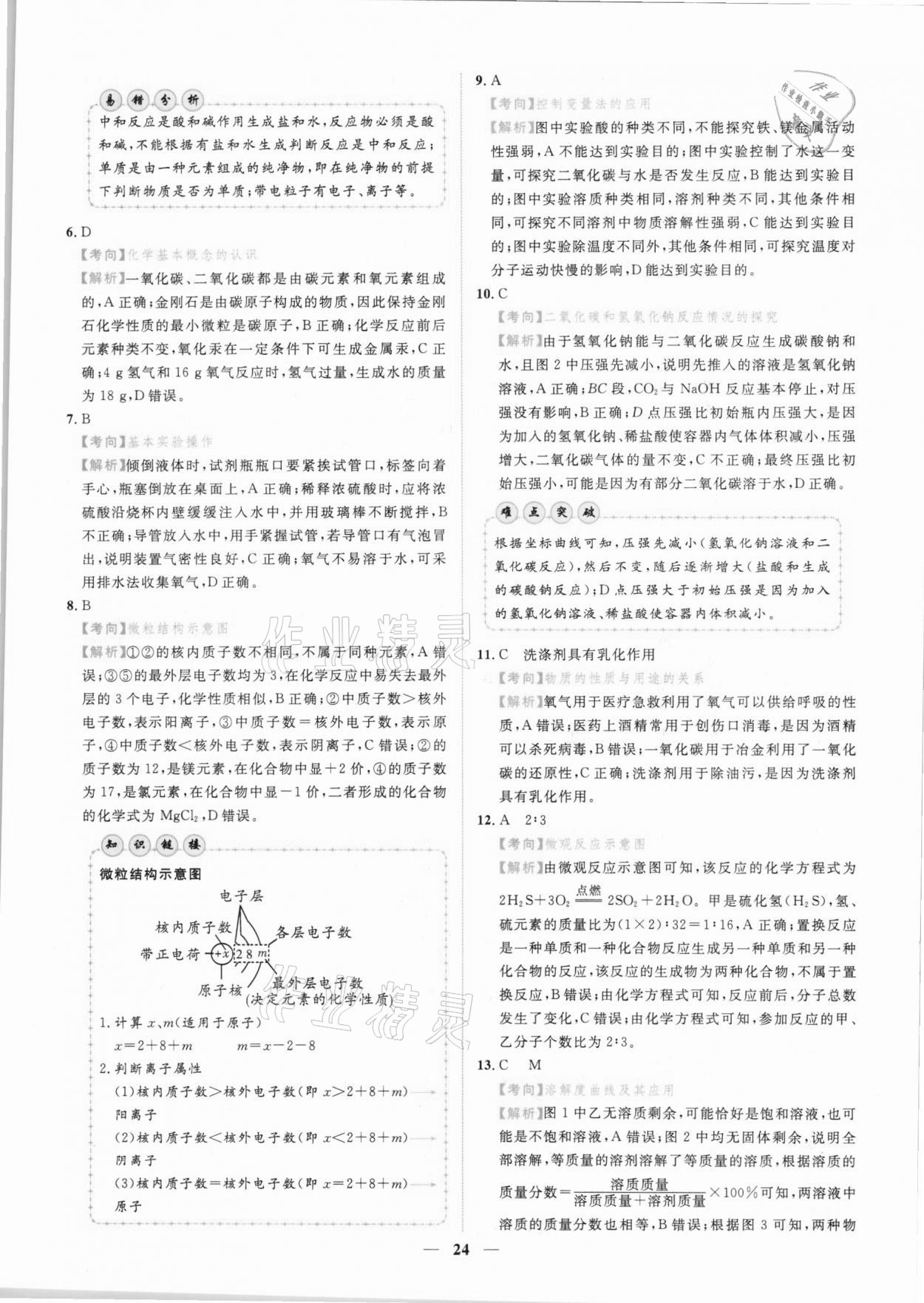 2021年中考金卷中考試題精編化學(xué)江西專版 參考答案第21頁