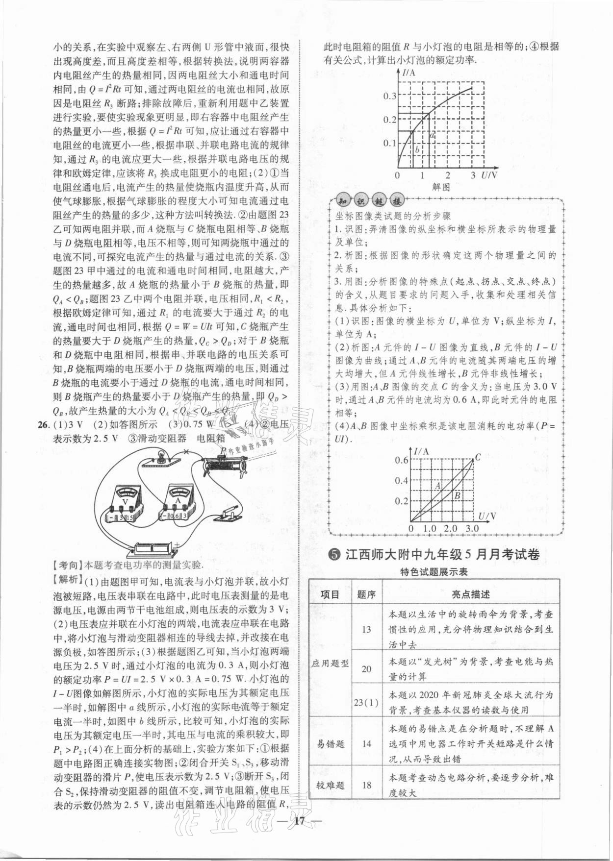 2021年中考金卷中考試題精編物理江西專(zhuān)版 第12頁(yè)