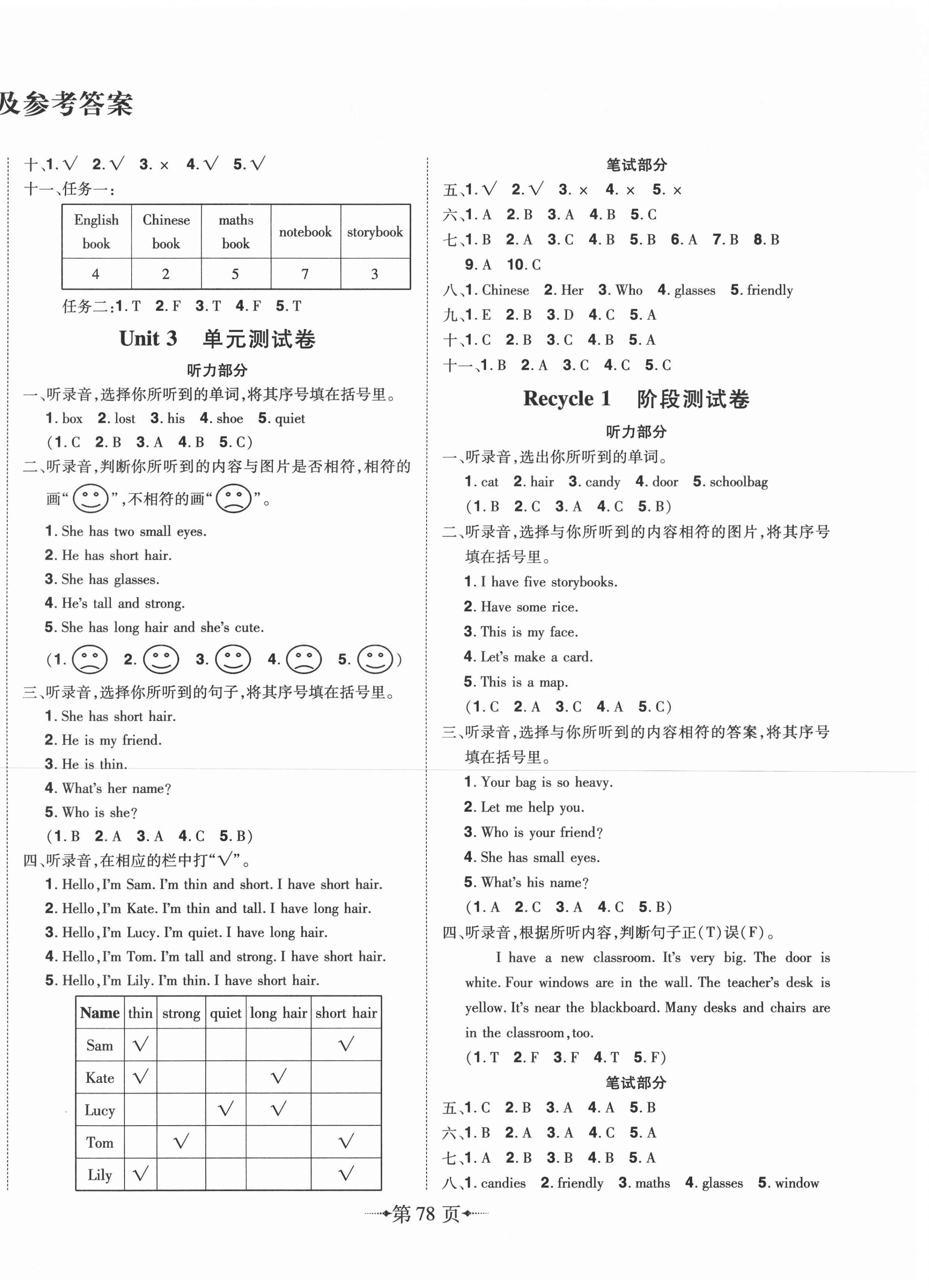 2020年無(wú)敵卷王四年級(jí)英語(yǔ)上冊(cè)人教版江西美術(shù)出版社 第2頁(yè)