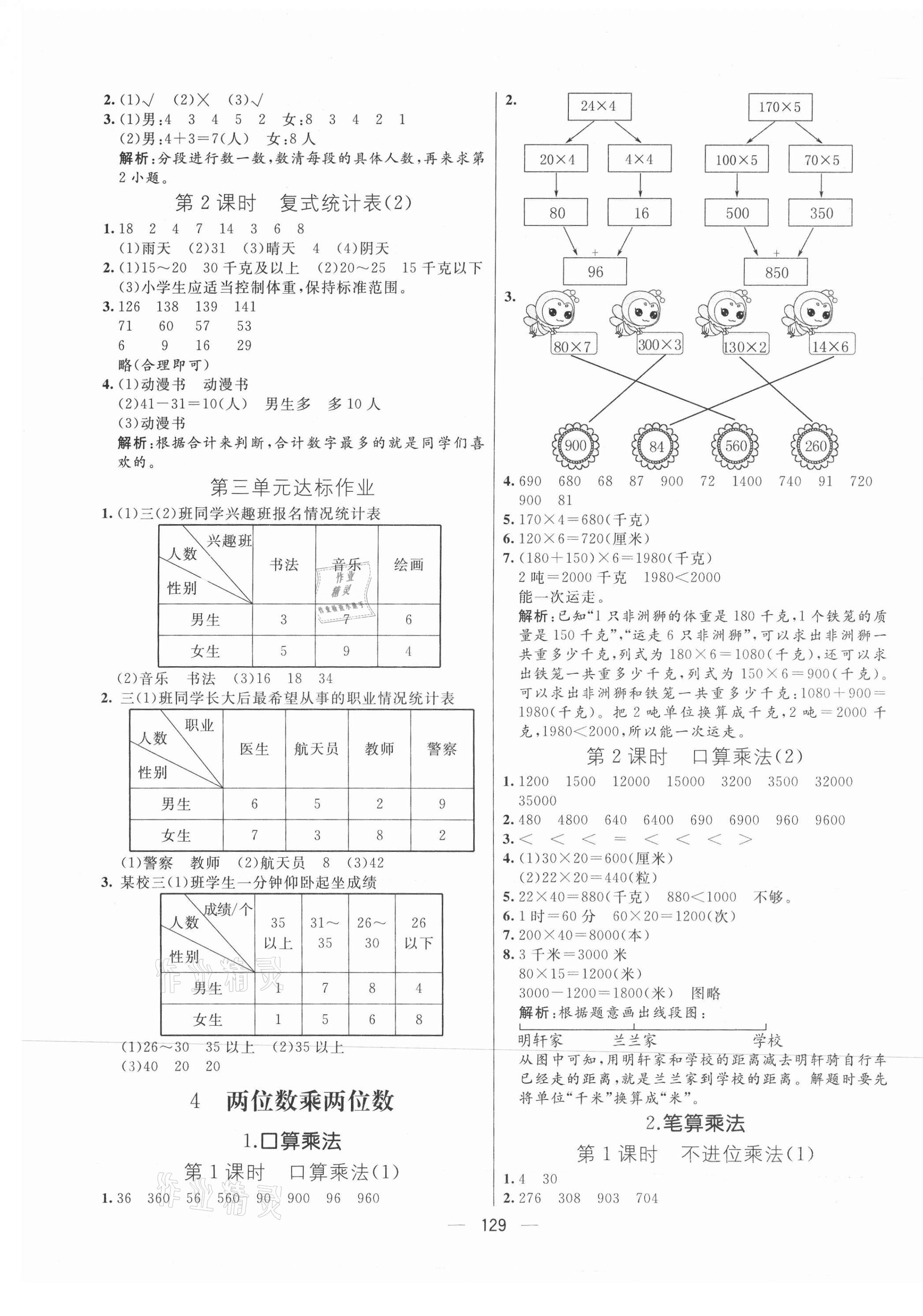 2021年亮点激活教材多元演练三年级数学下册人教版 第5页